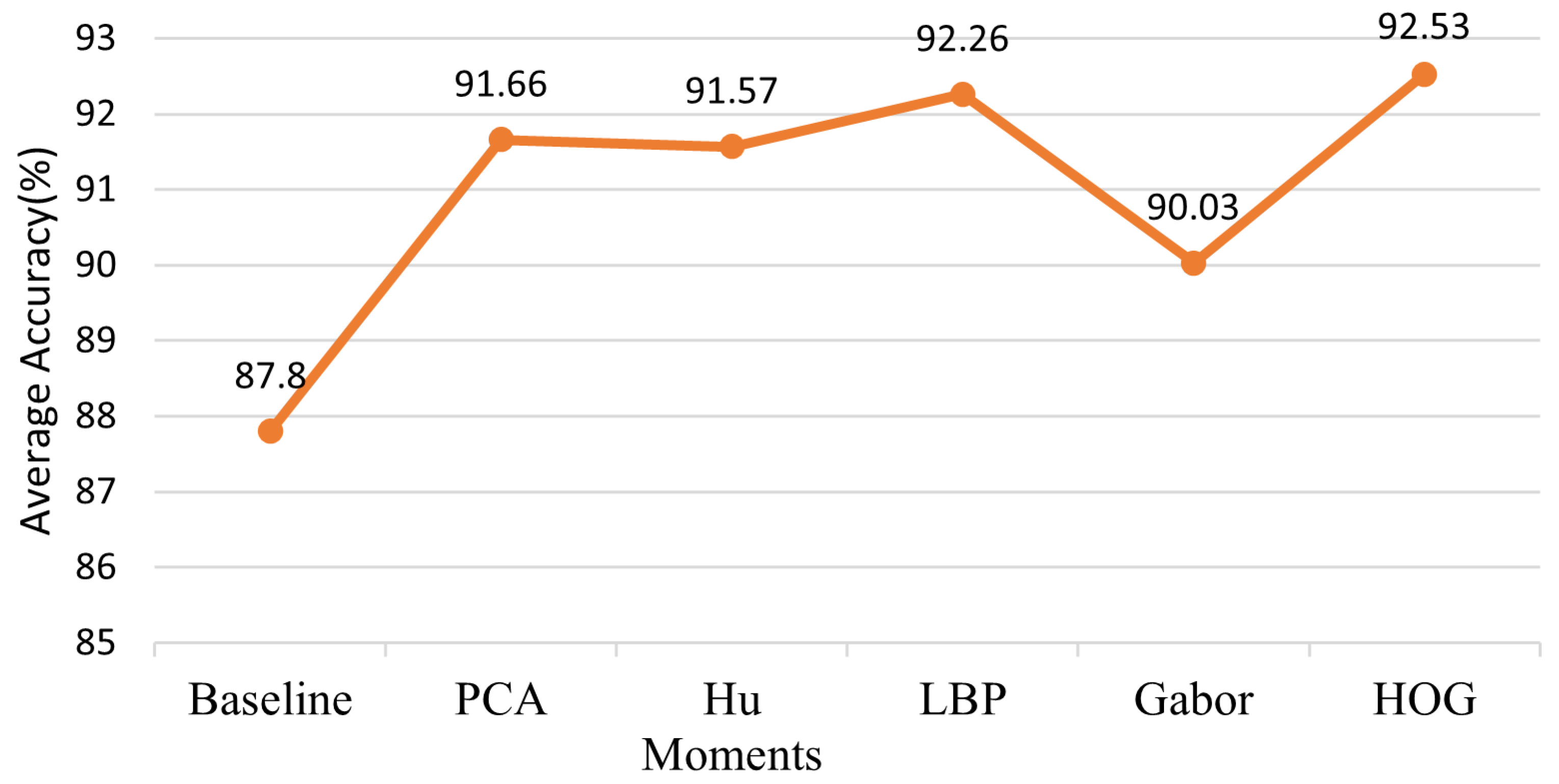Remotesensing 14 04583 g013 550