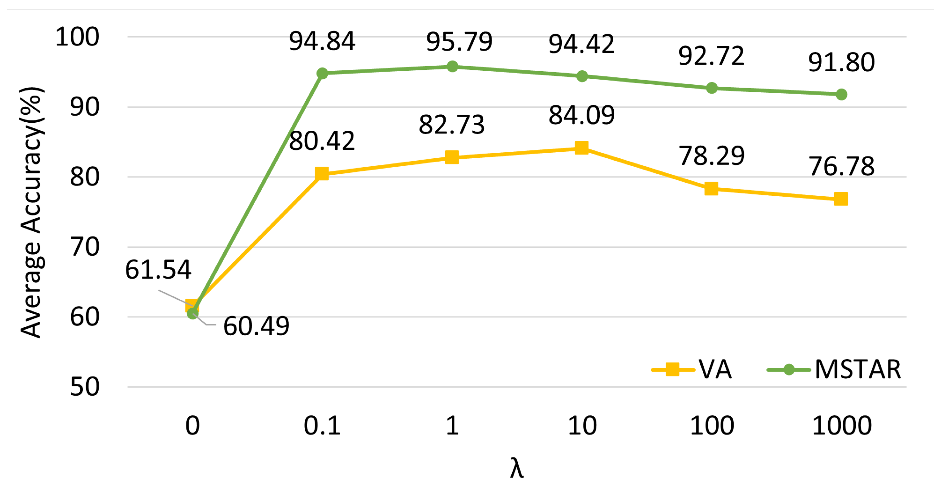 Remotesensing 14 04583 g014 550