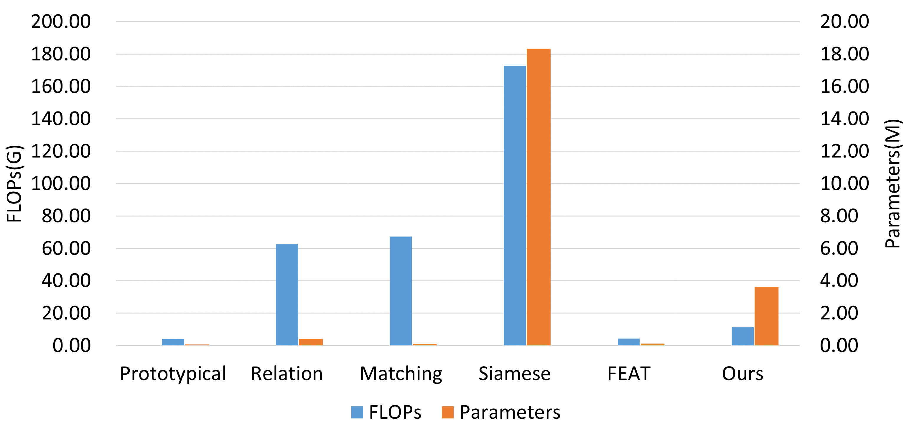Remotesensing 14 04583 g015 550