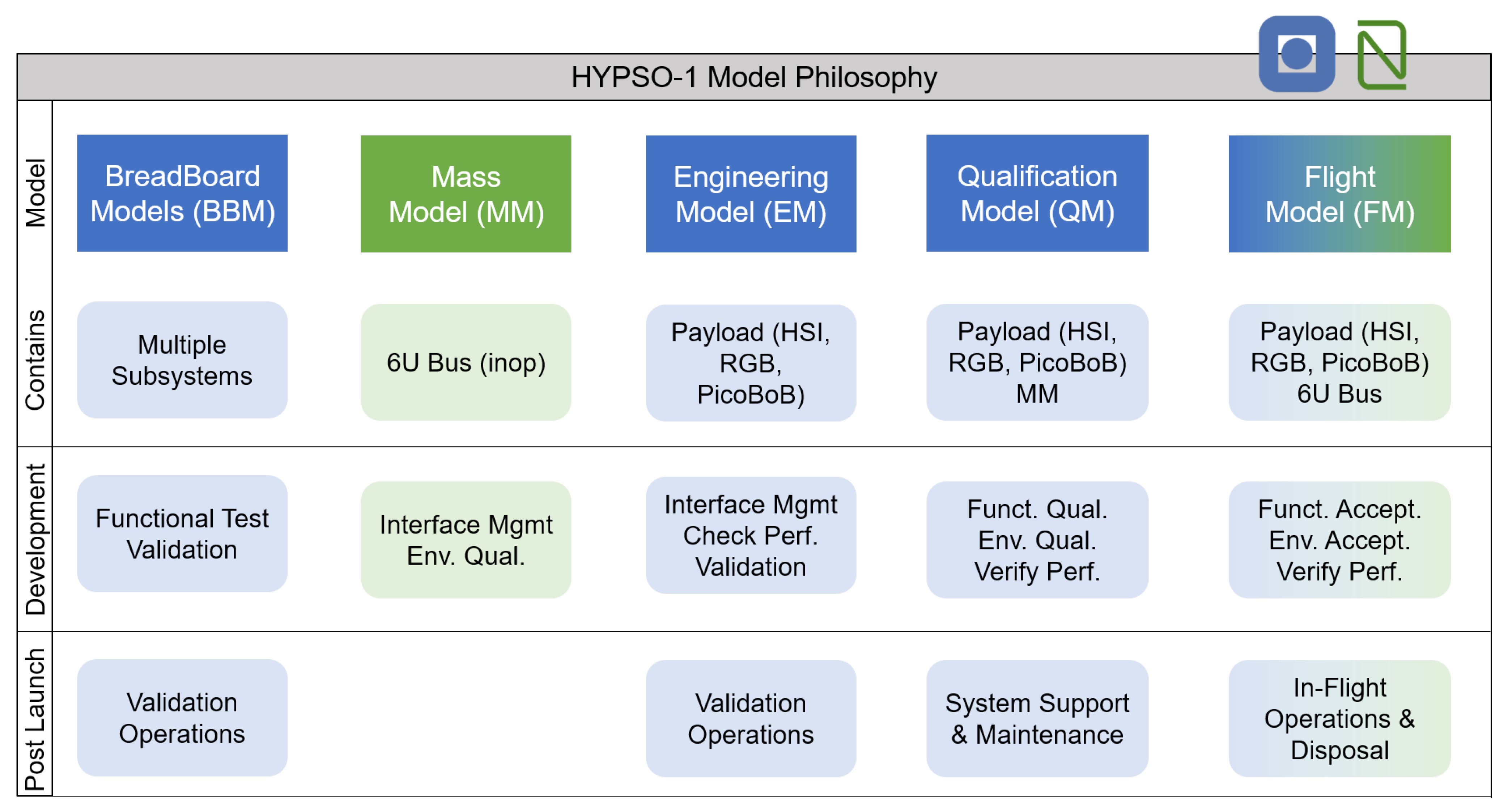 Remotesensing 14 04584 g002 550