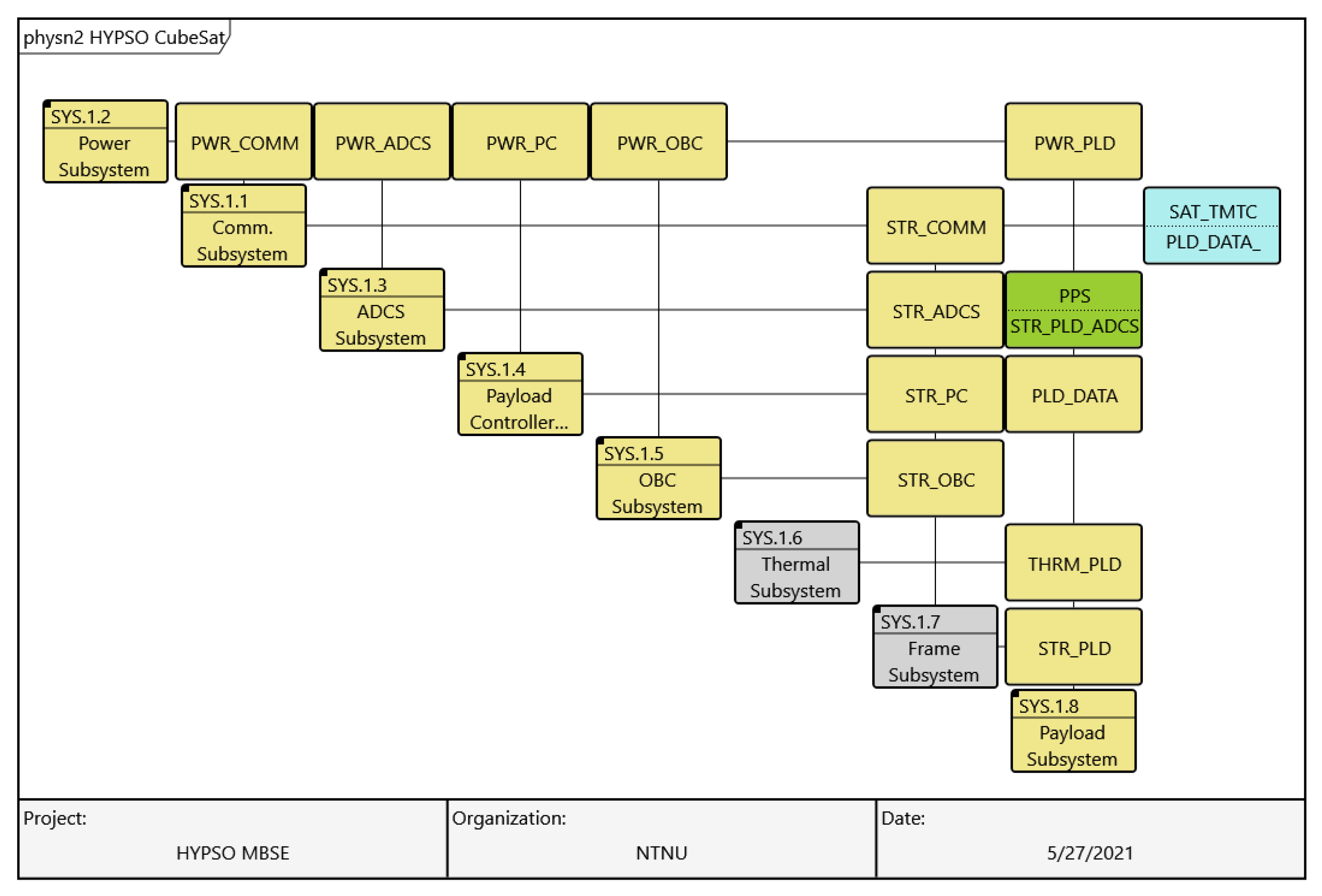 Remotesensing 14 04584 g006 550