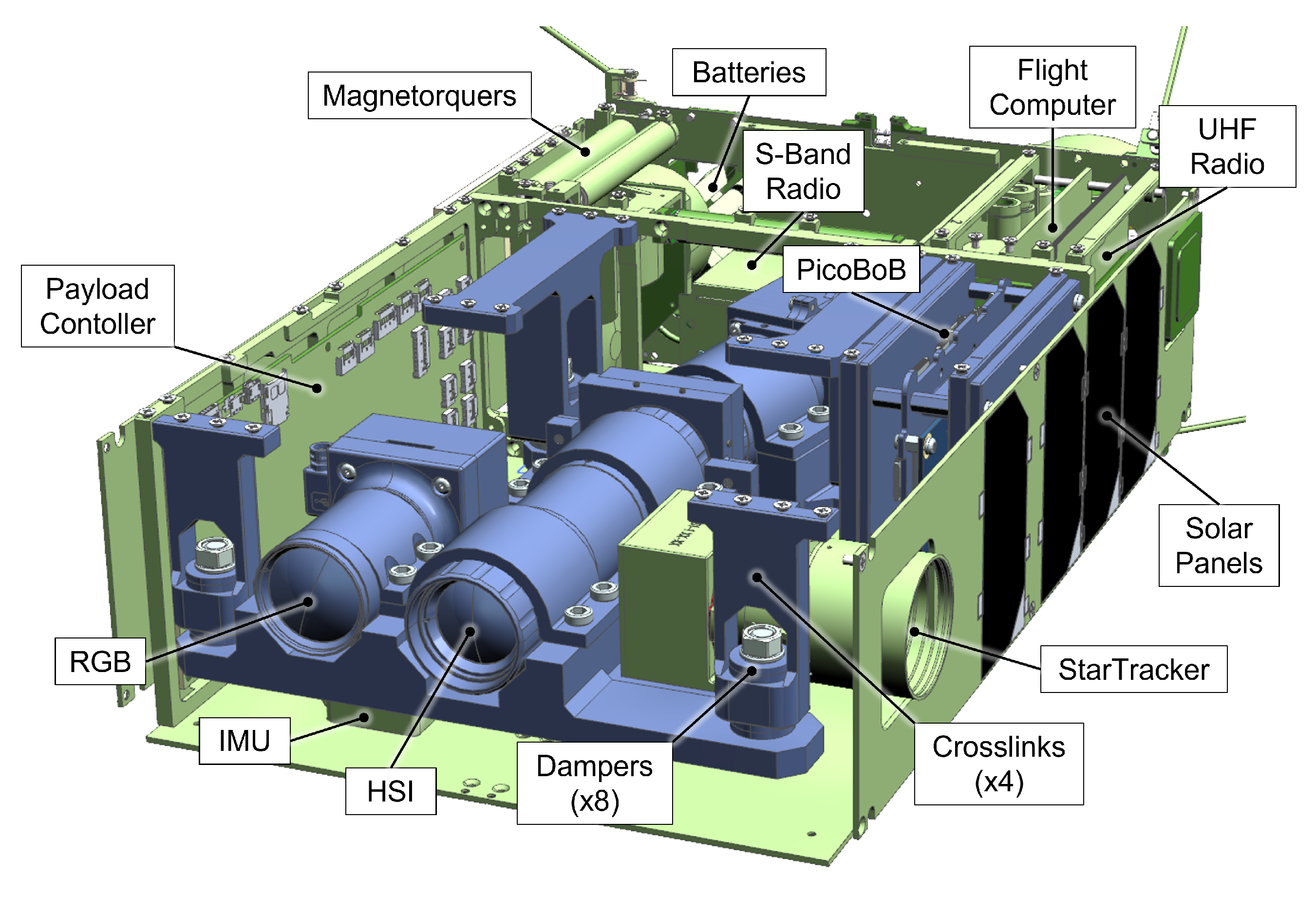 Remotesensing 14 04584 g007 550