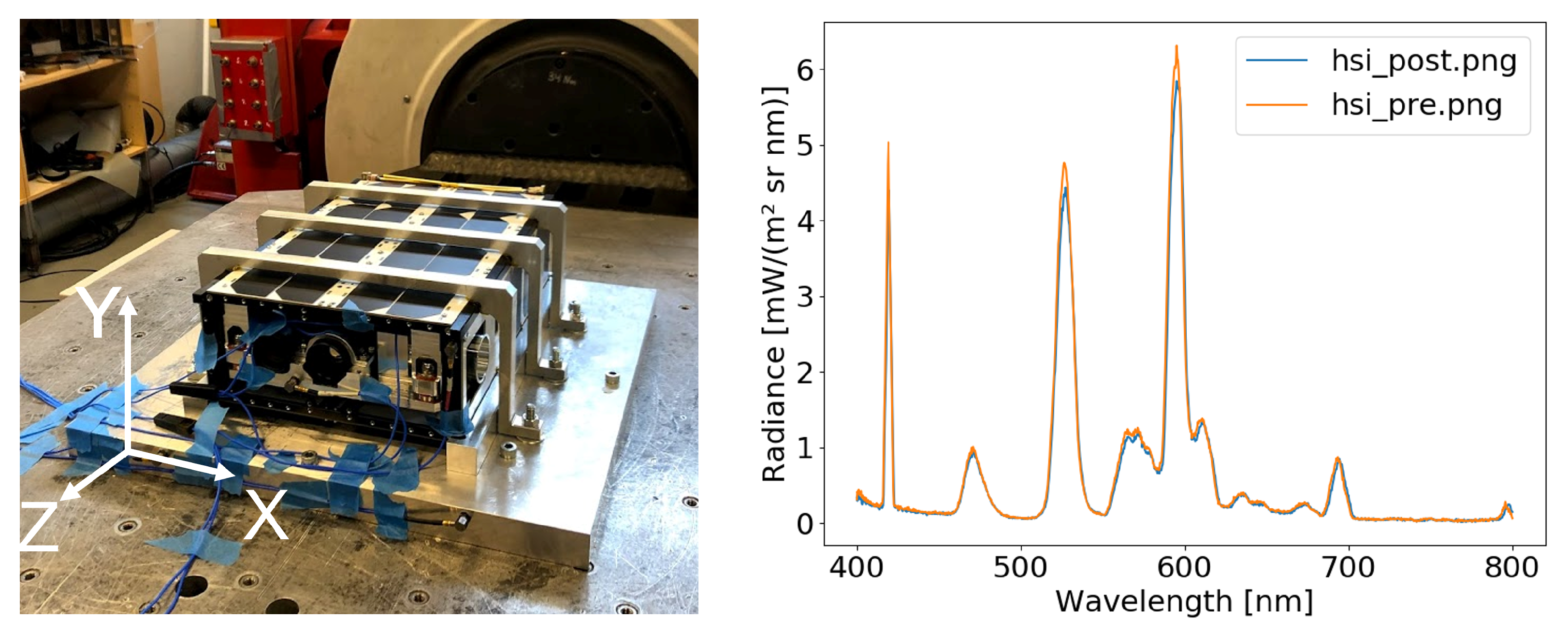 Remotesensing 14 04584 g014 550