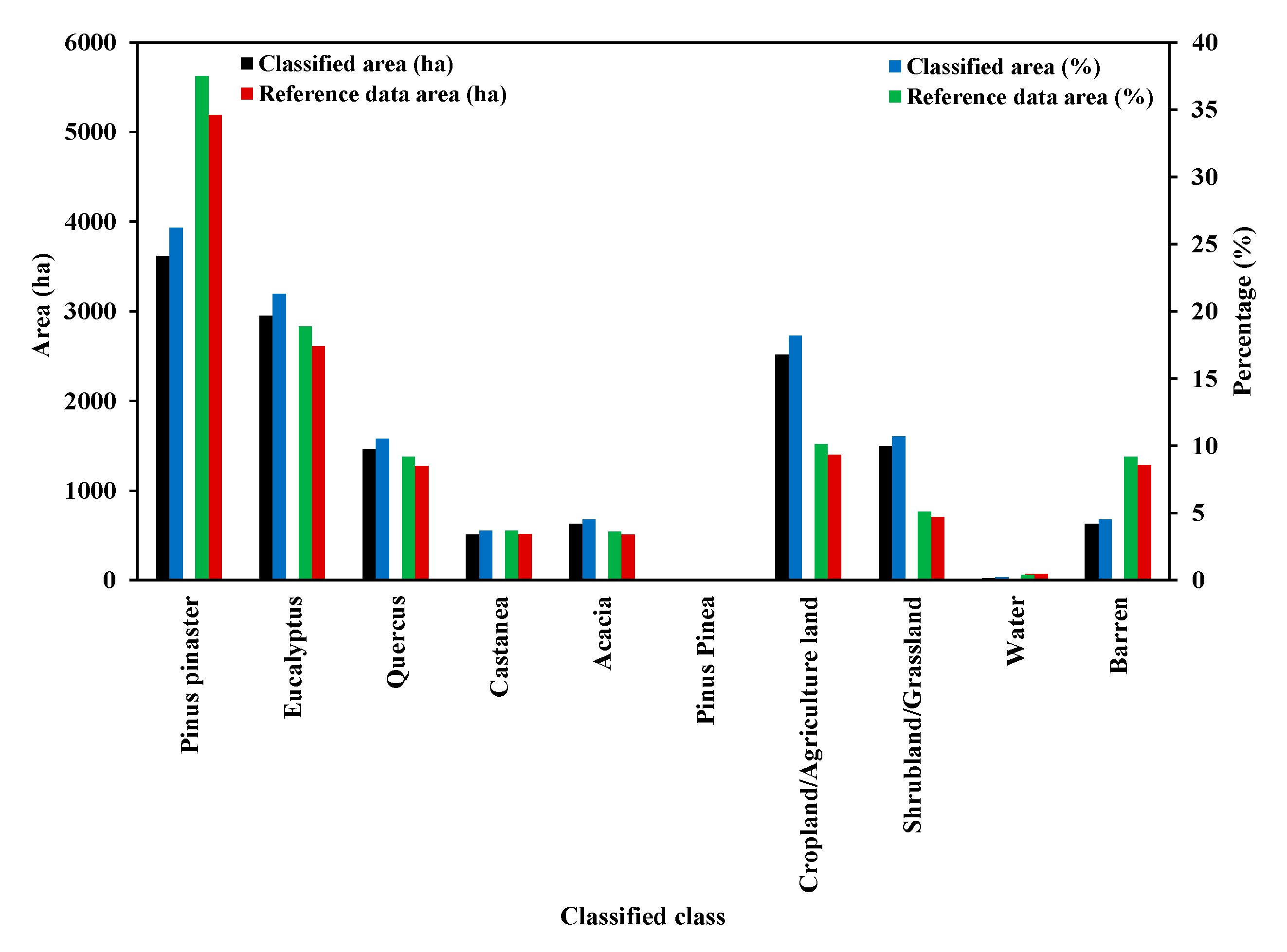 Remotesensing 14 04585 g004