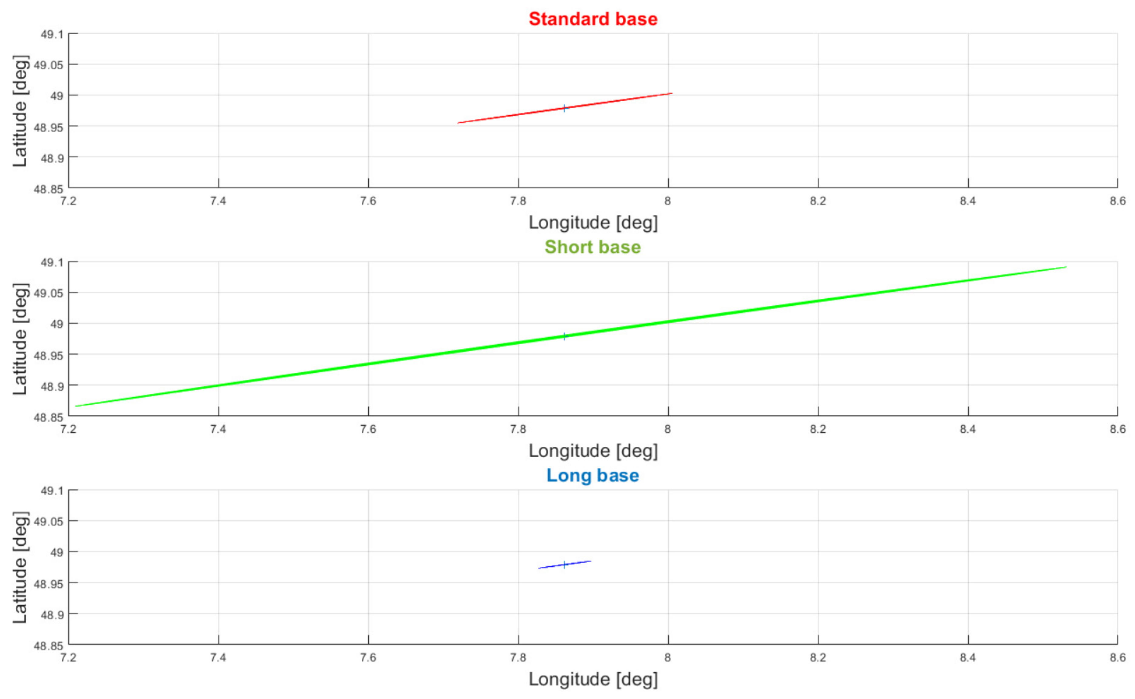 Remotesensing 14 04586 g014