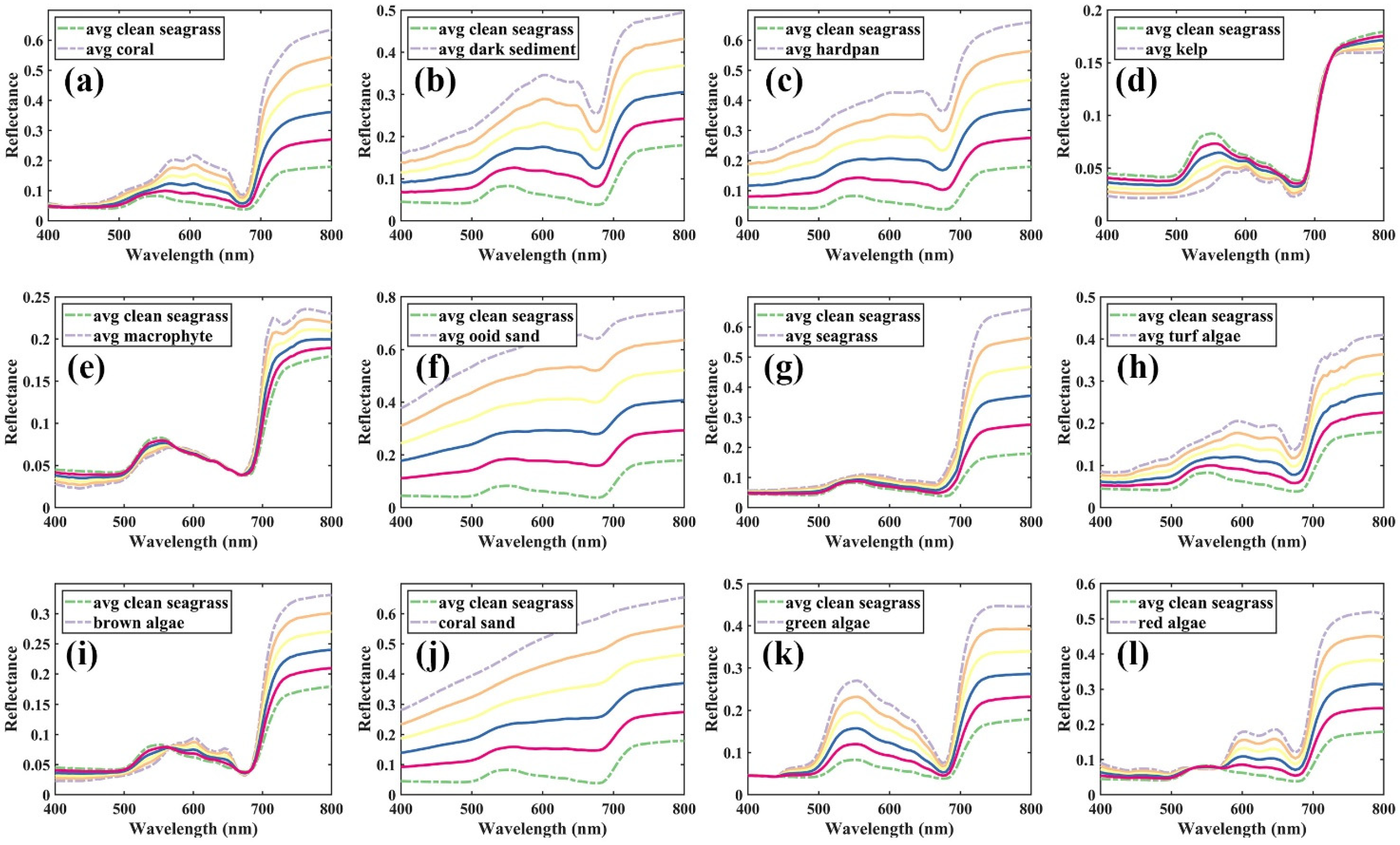 Remotesensing 14 04590 g002