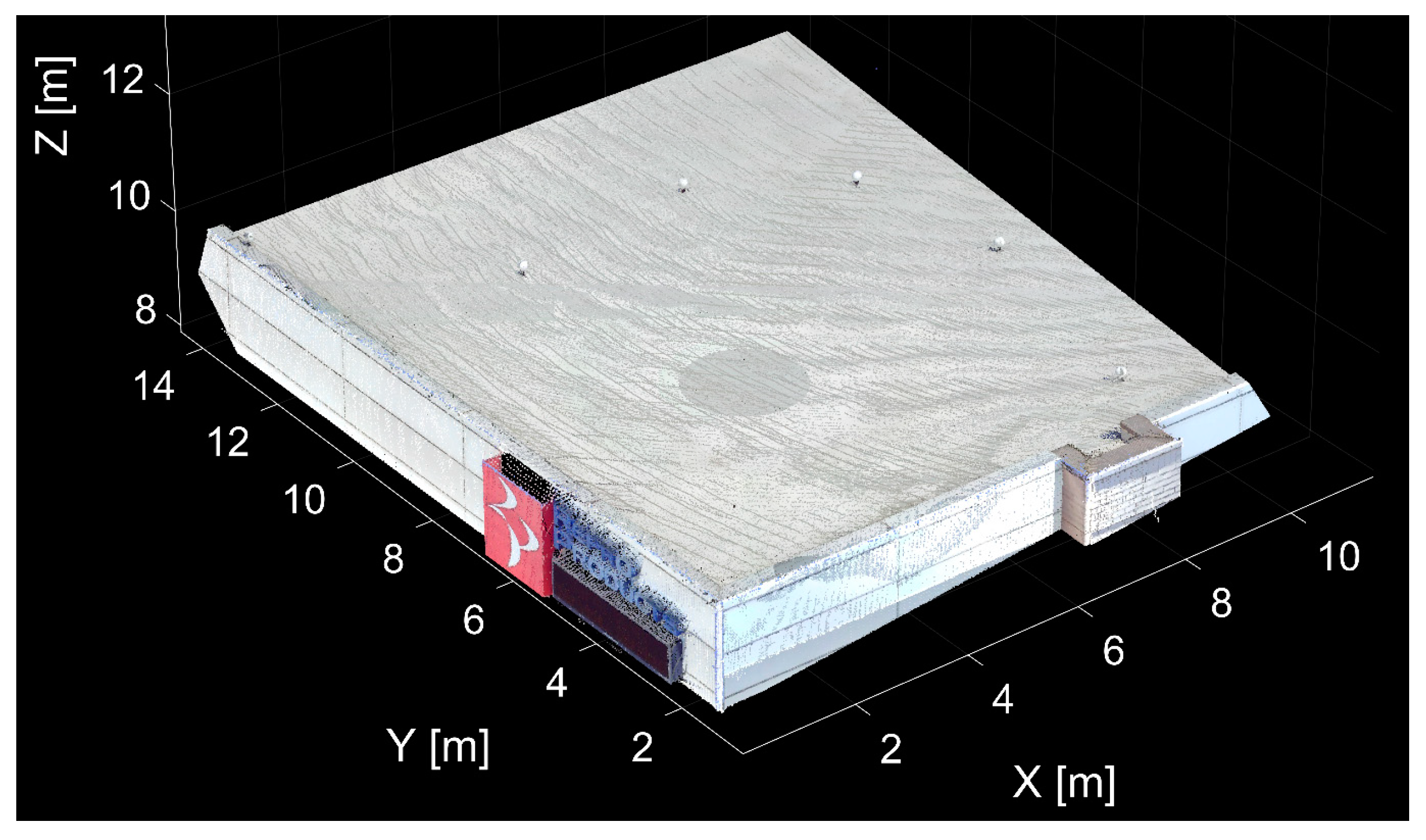 Remotesensing 14 04591 g005 550