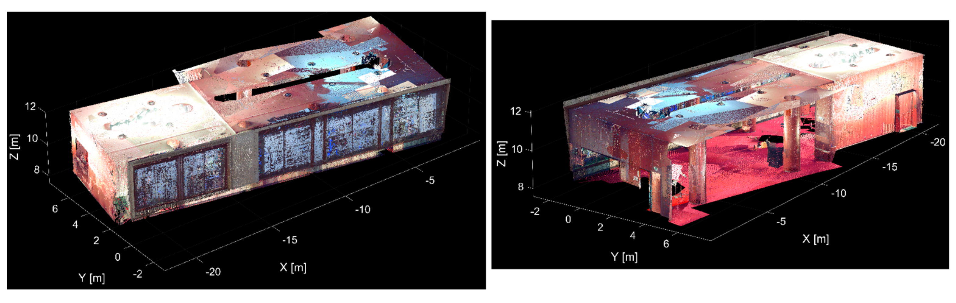 Remotesensing 14 04591 g007 550