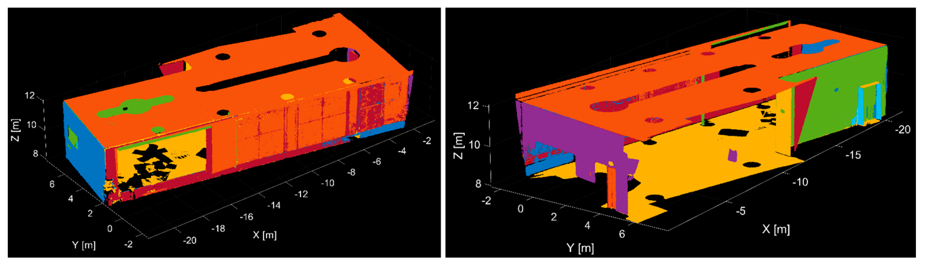 Remotesensing 14 04591 g008 550