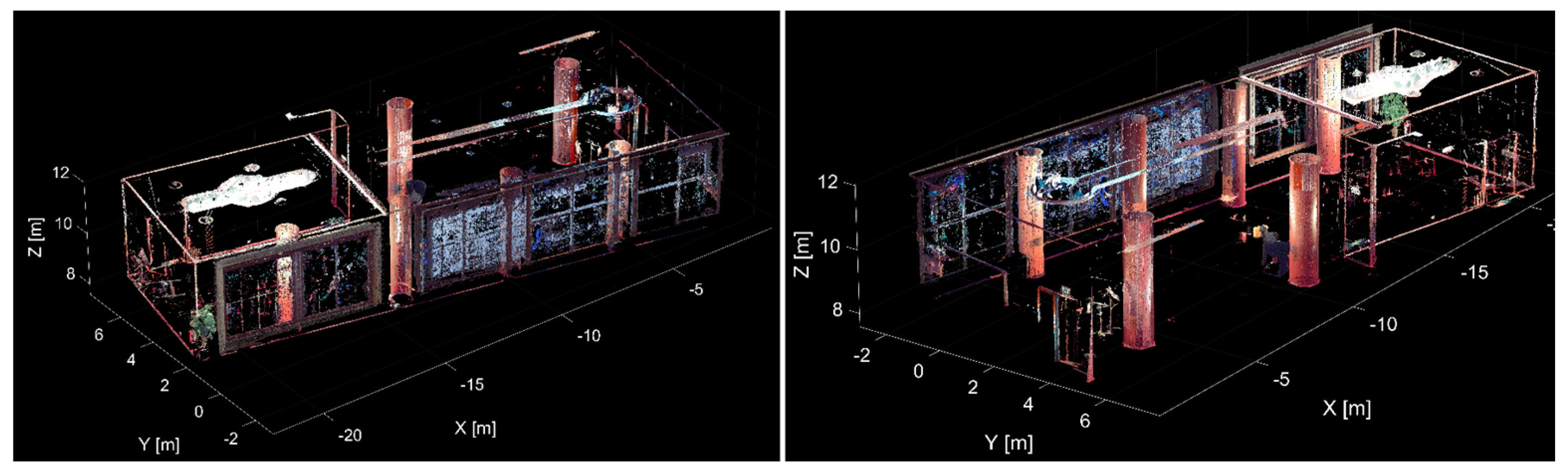 Remotesensing 14 04591 g009 550