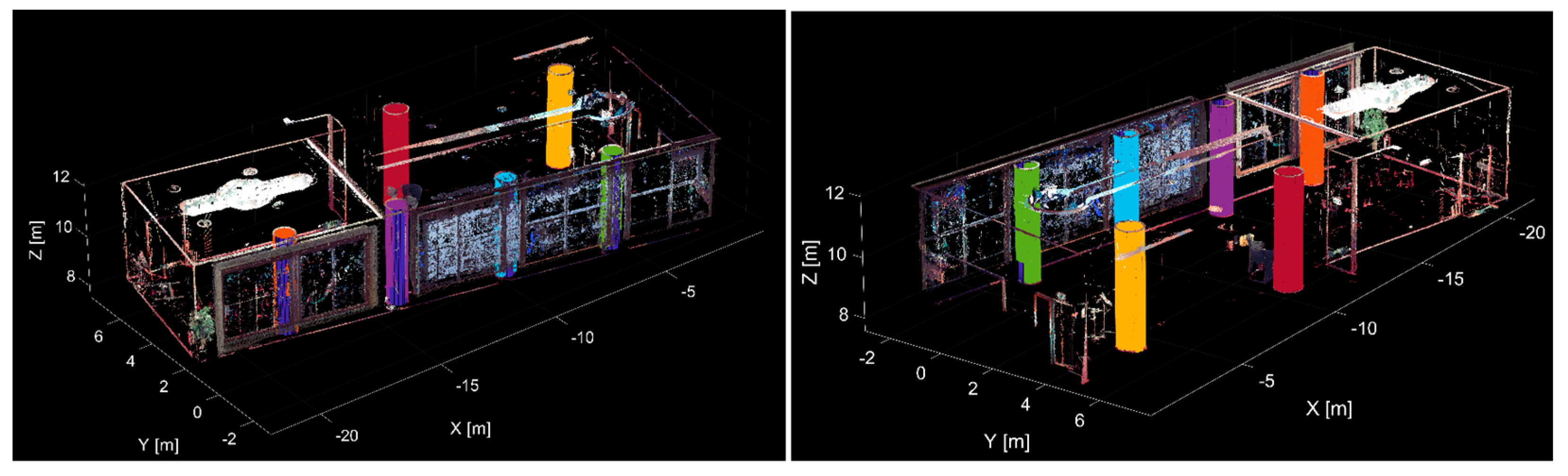 Remotesensing 14 04591 g010 550