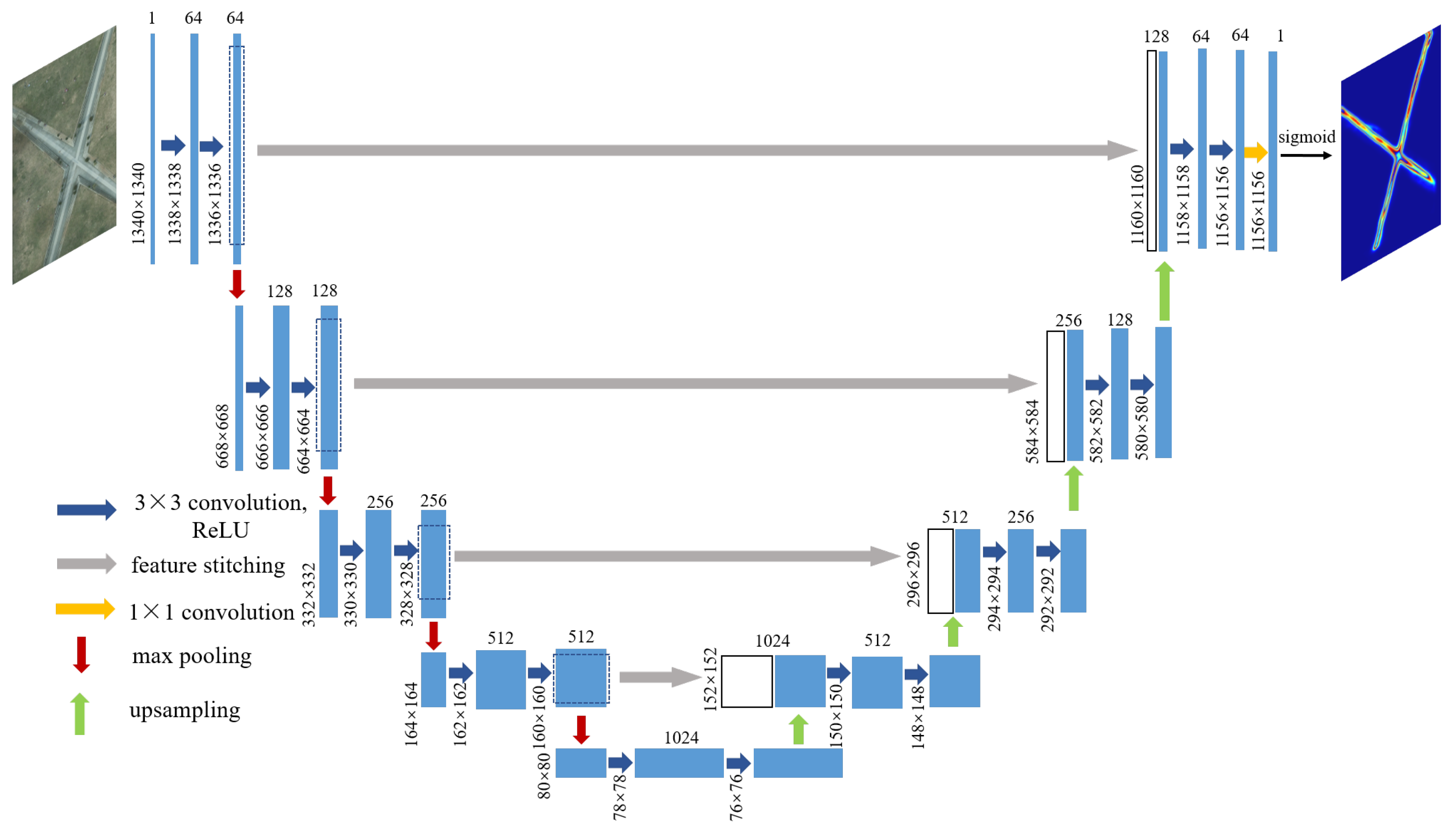 Remotesensing 14 04595 g003 550