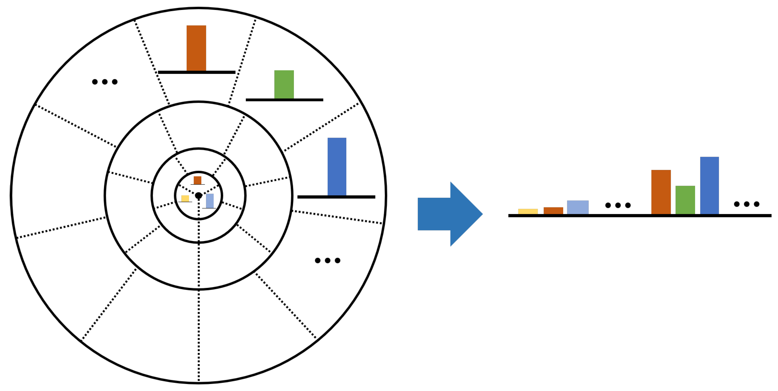 Remotesensing 14 04595 g008 550