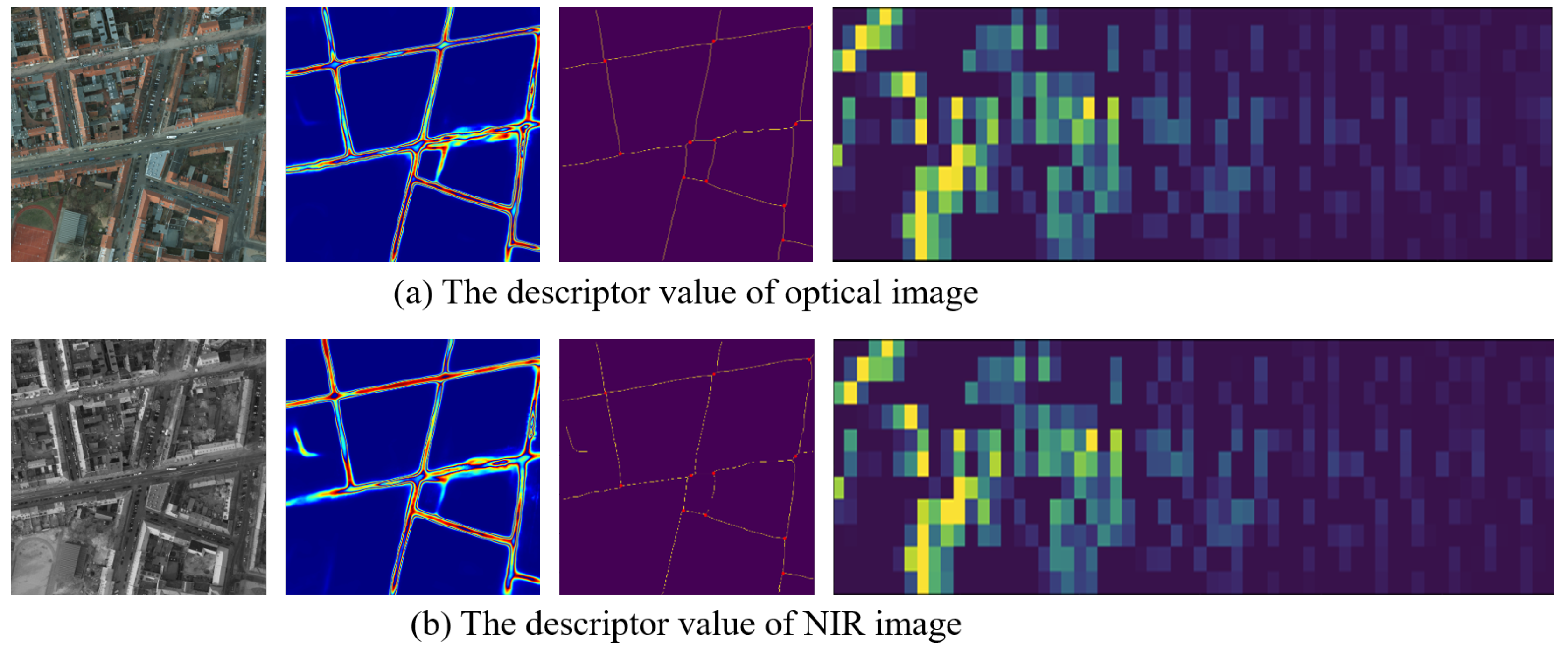 Remotesensing 14 04595 g009 550