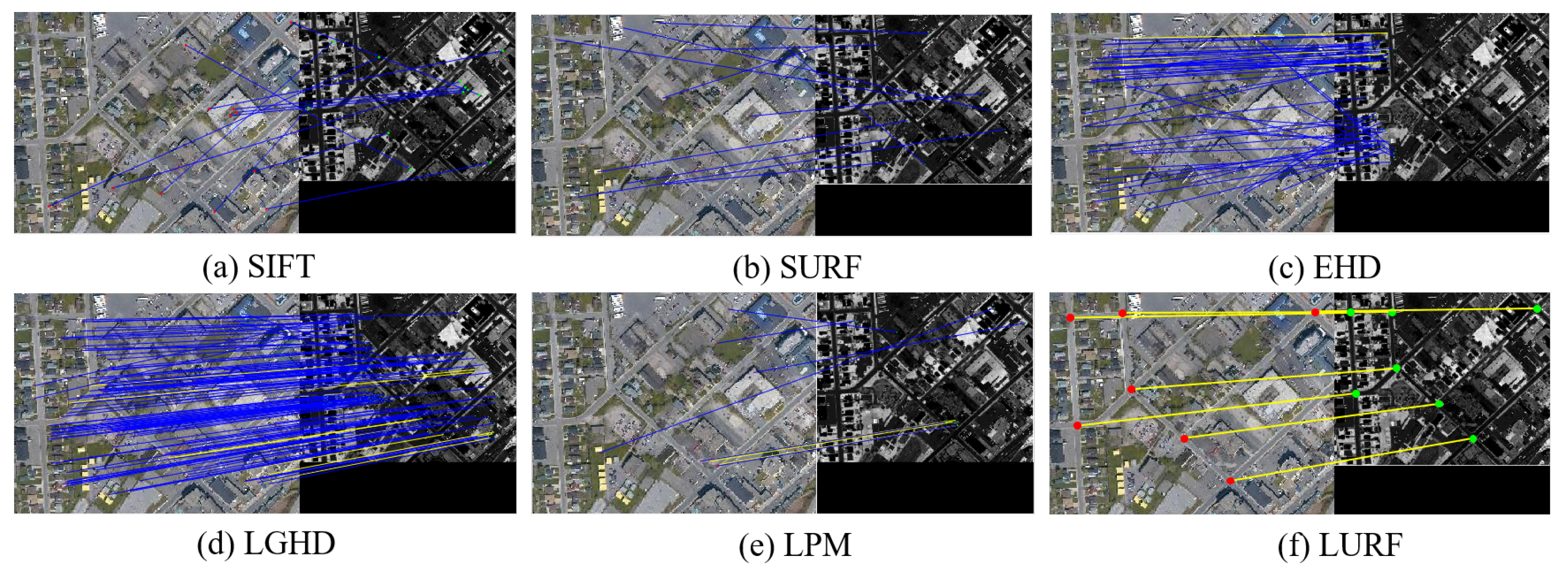 Remotesensing 14 04595 g013 550