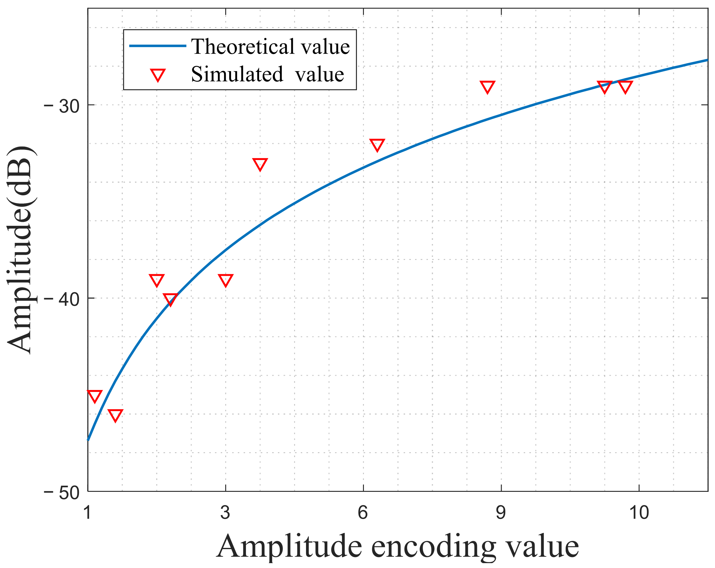 Remotesensing 14 04597 g011 550