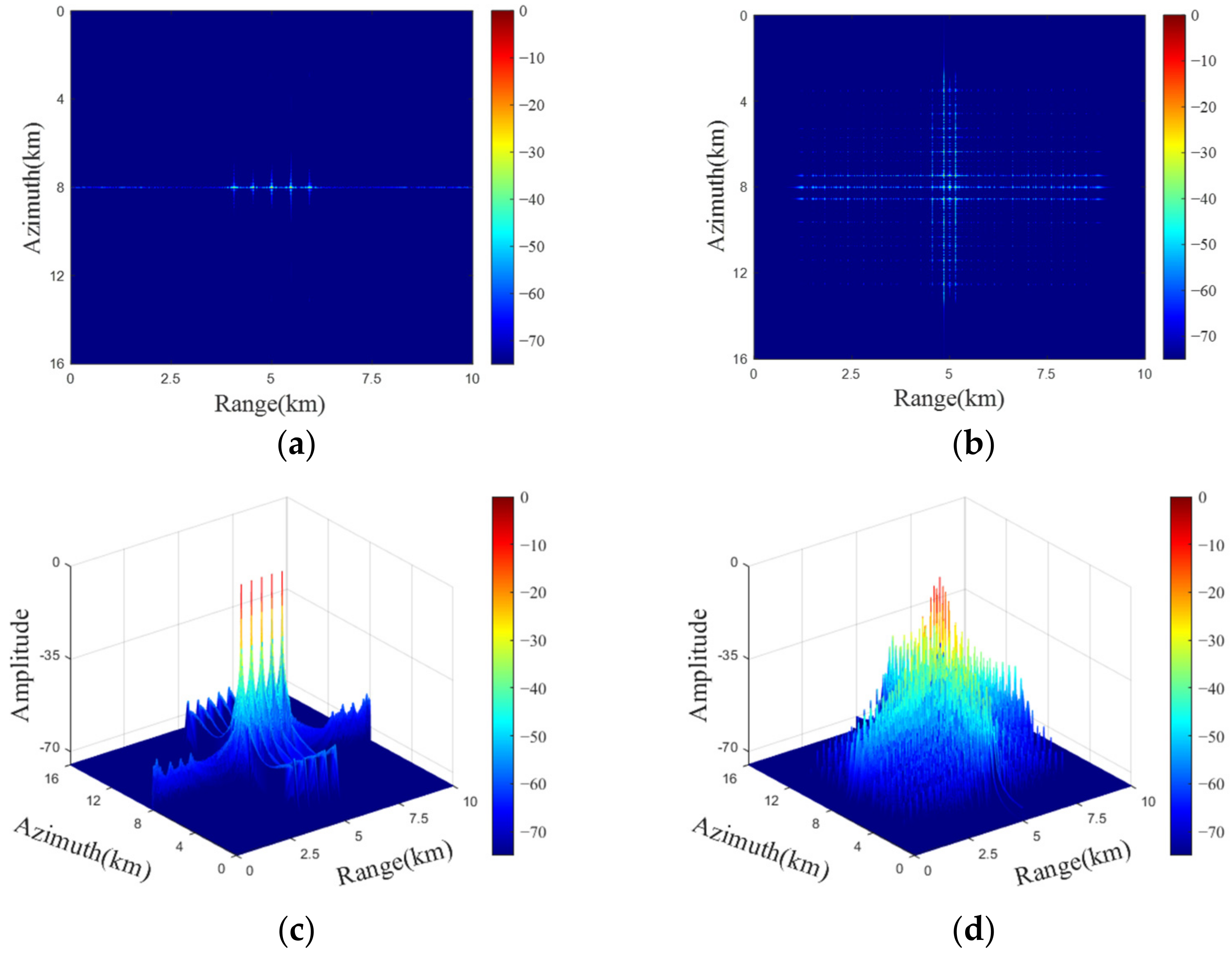Remotesensing 14 04597 g012 550