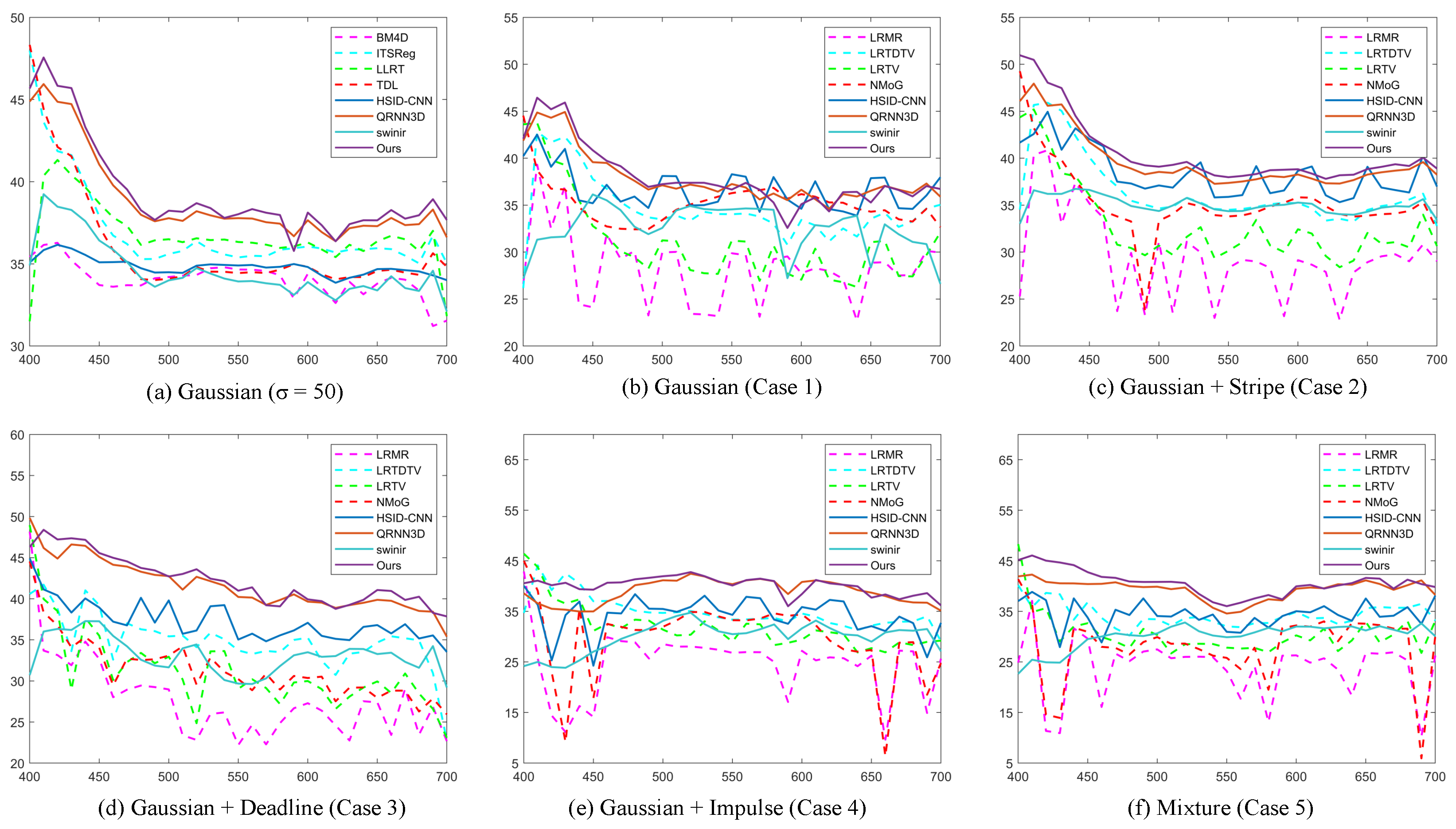 Remotesensing 14 04598 g006
