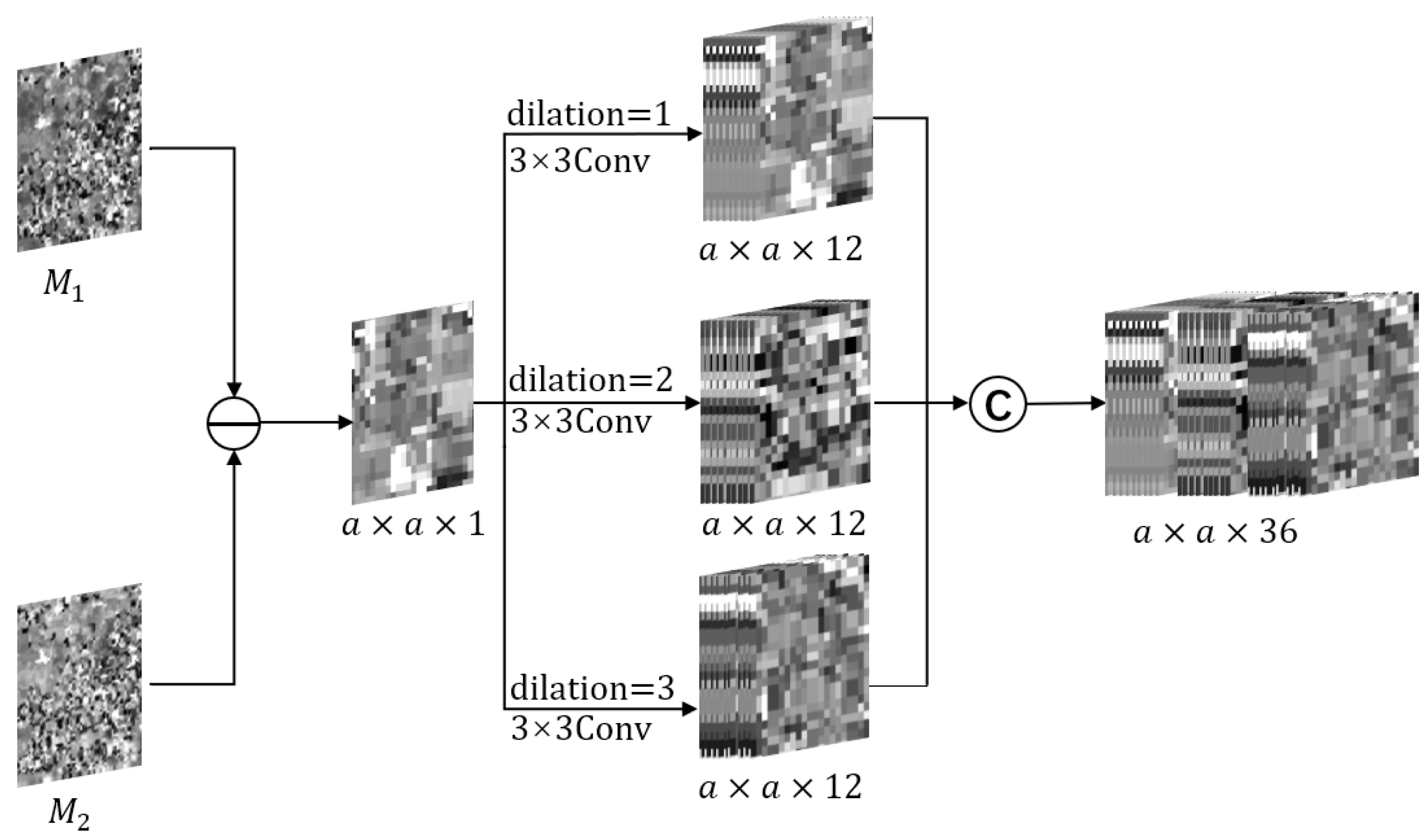 Remotesensing 14 04600 g002