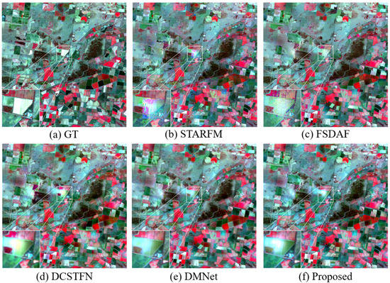 MANet: A Network Architecture for Remote Sensing Spatiotemporal Fusion ...