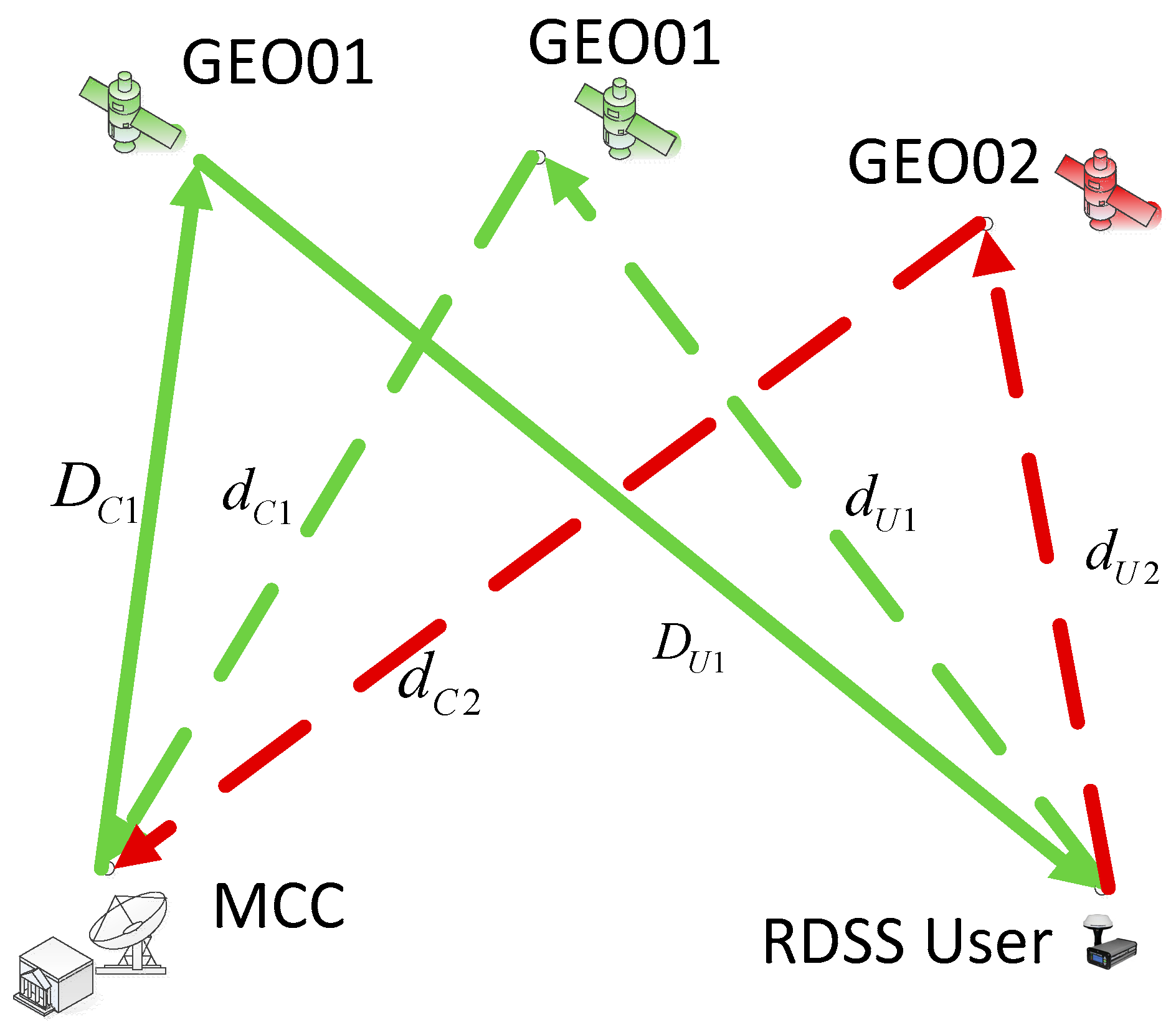 Remotesensing 14 04602 g001