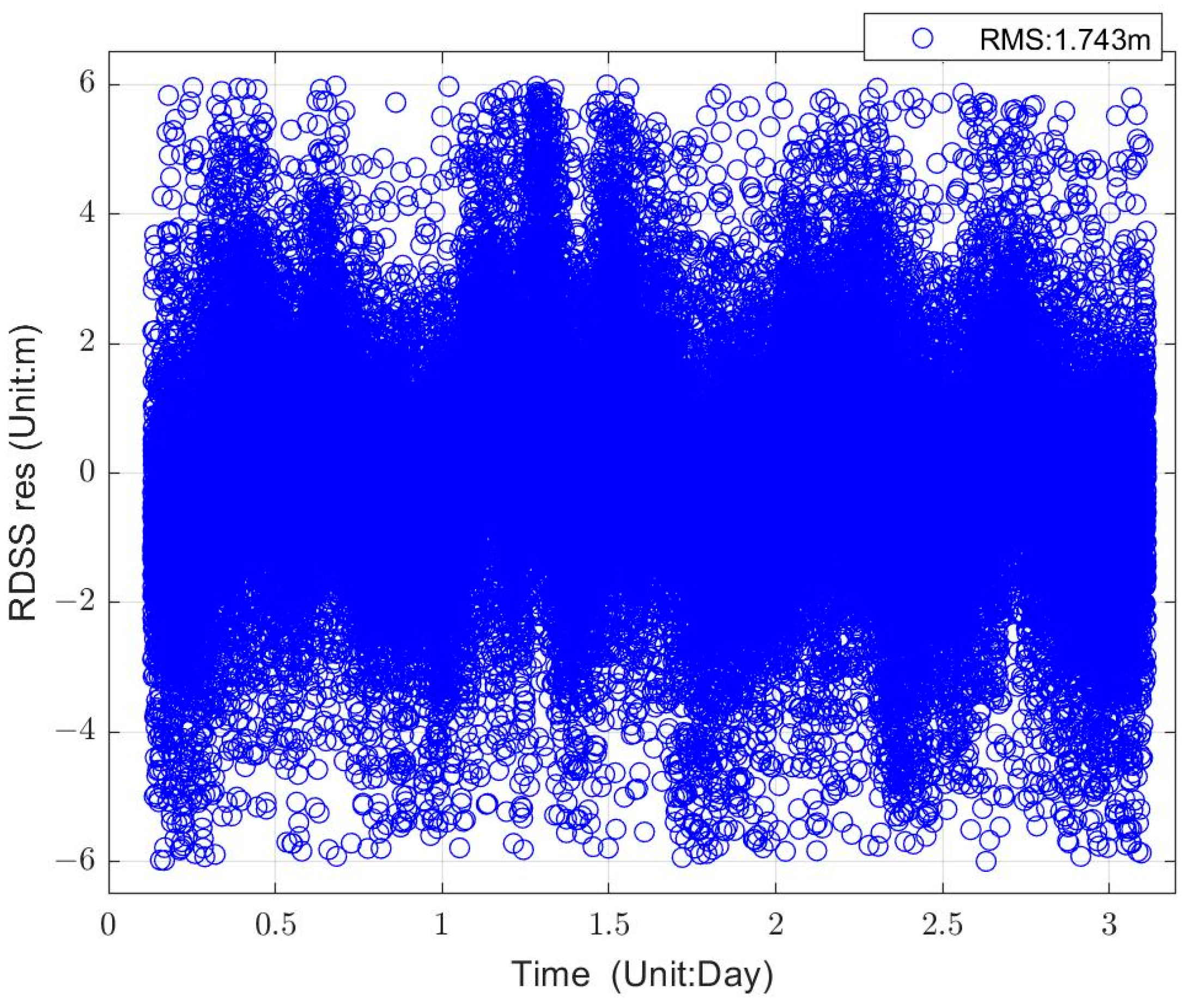Remotesensing 14 04602 g004
