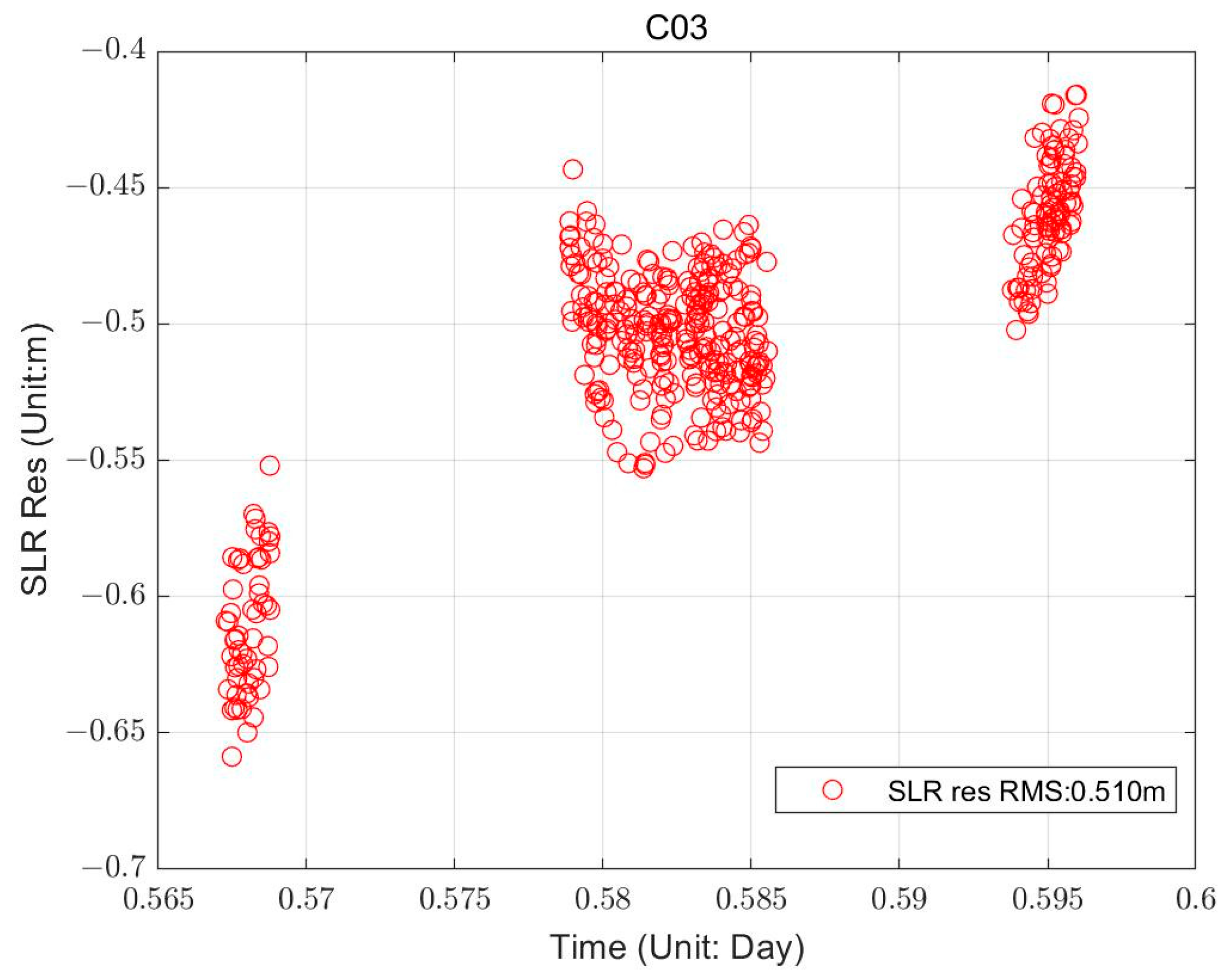 Remotesensing 14 04602 g012