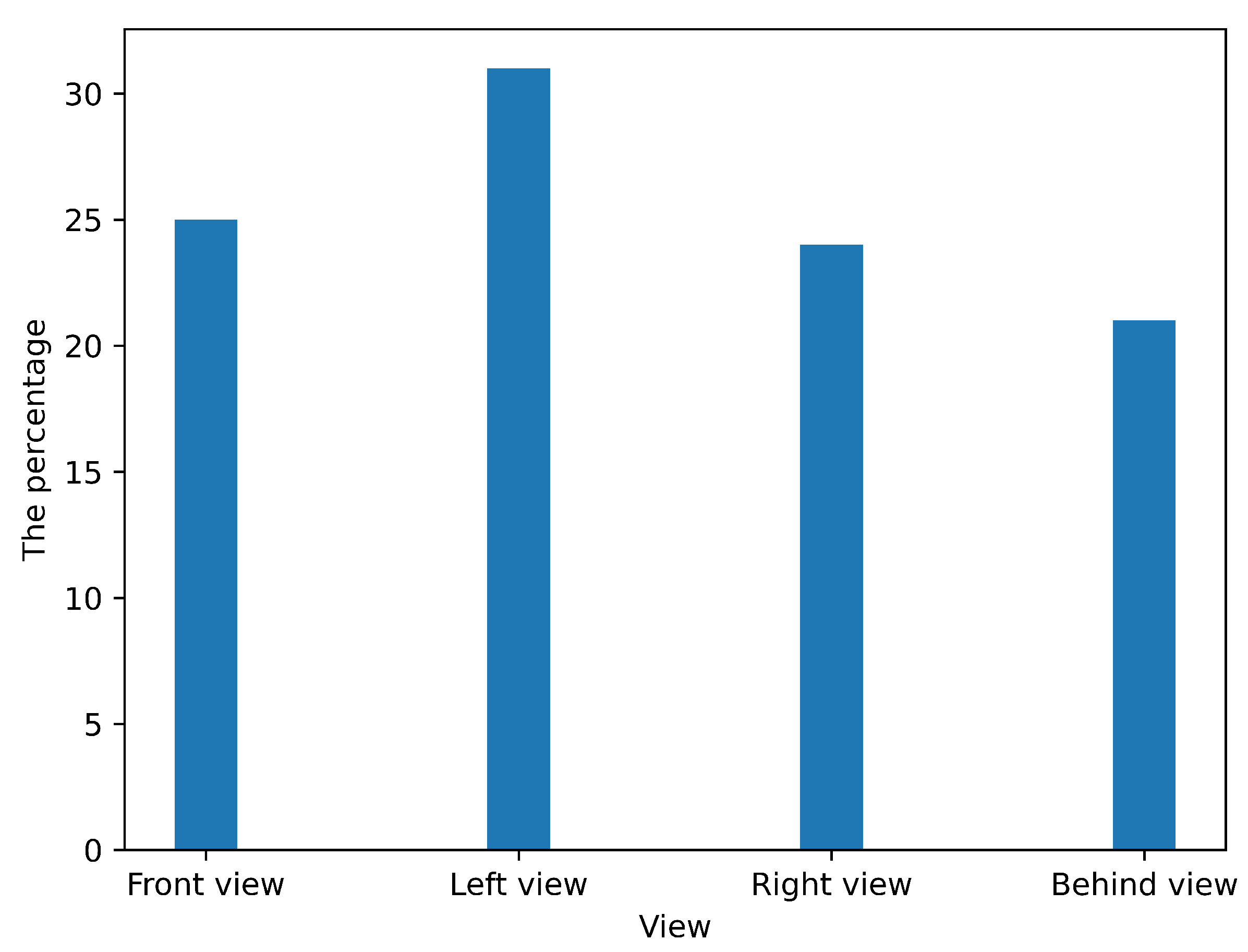 Remotesensing 14 04603 g006