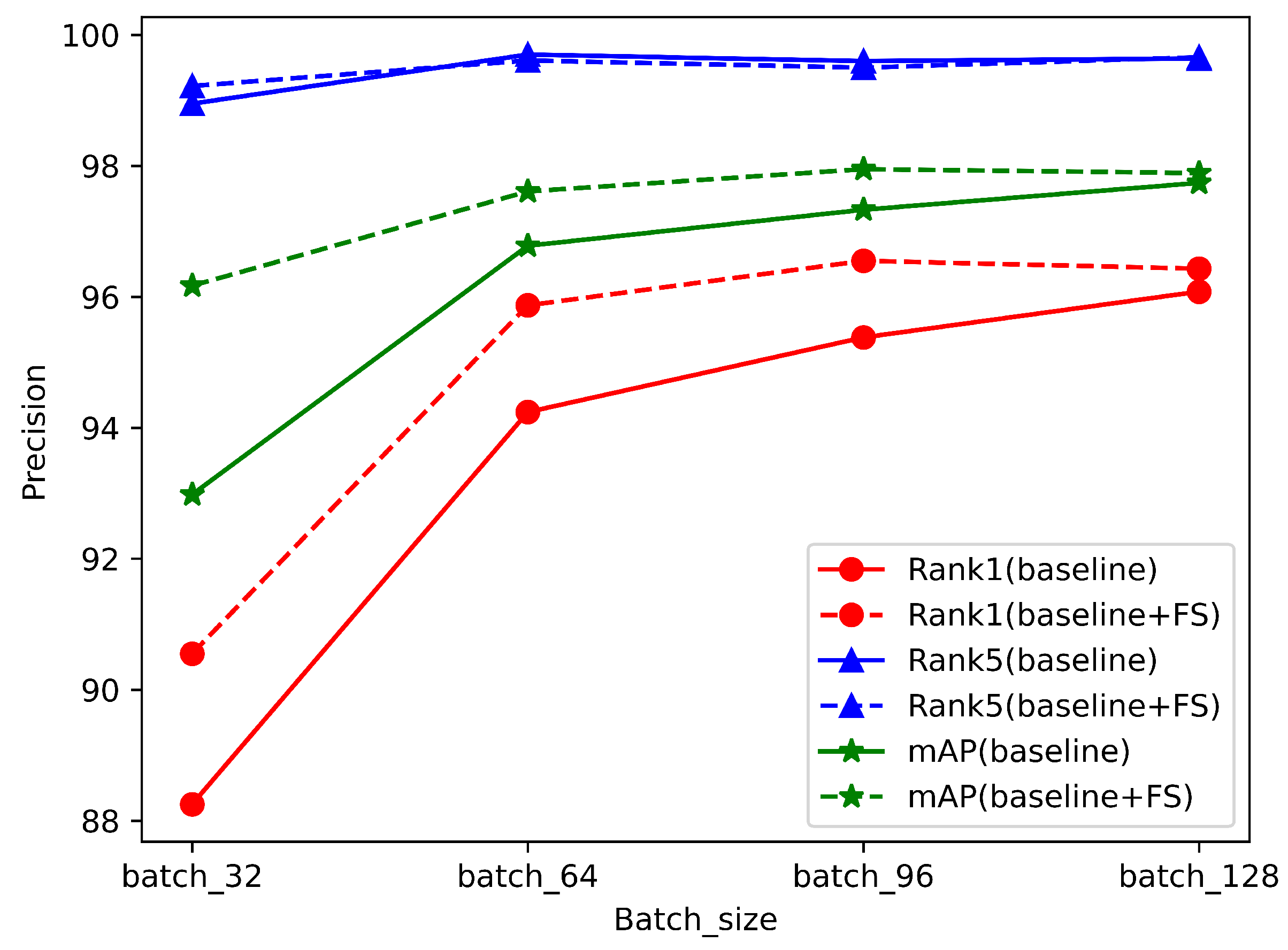 Remotesensing 14 04603 g010