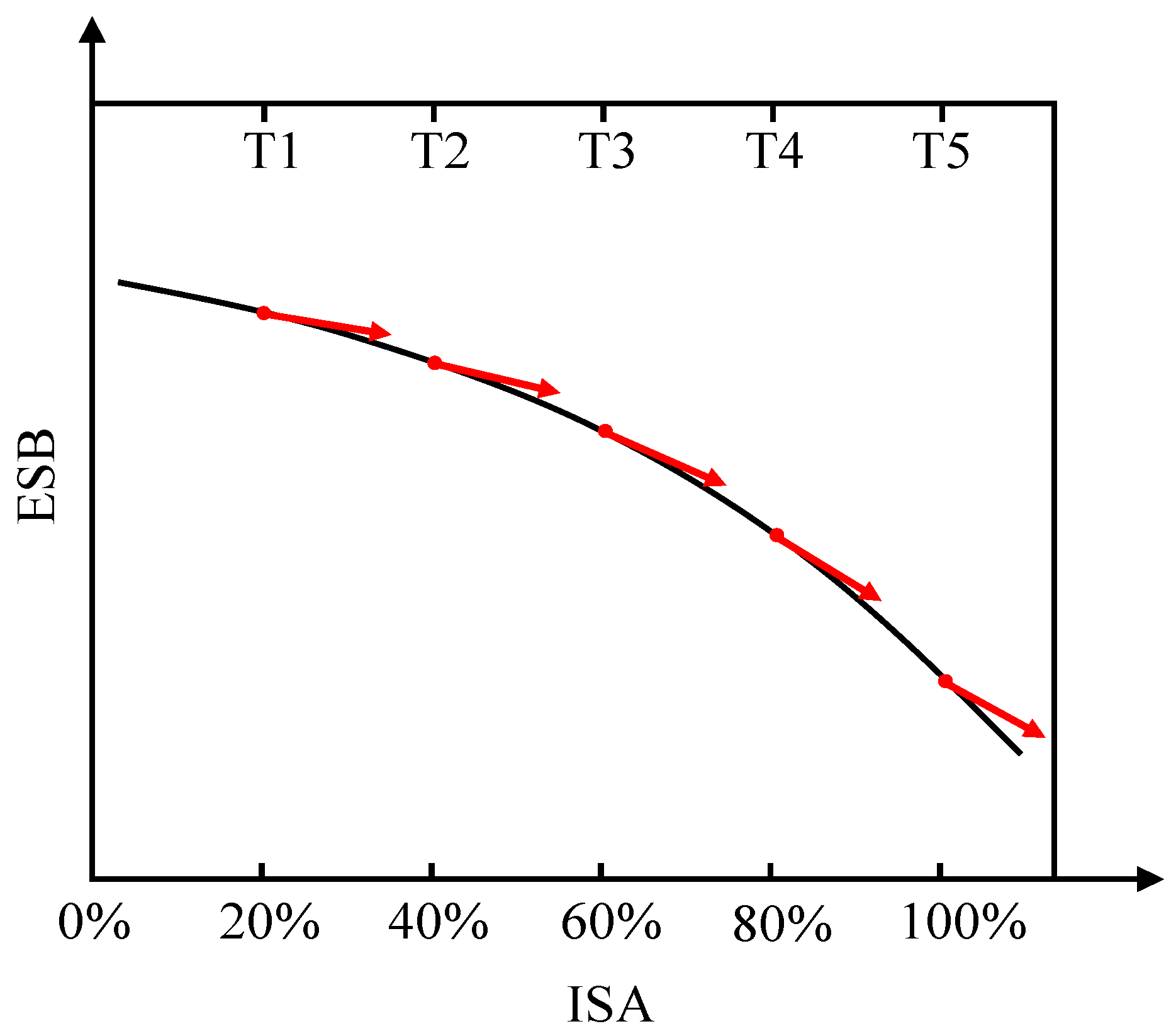Remotesensing 14 04604 g002