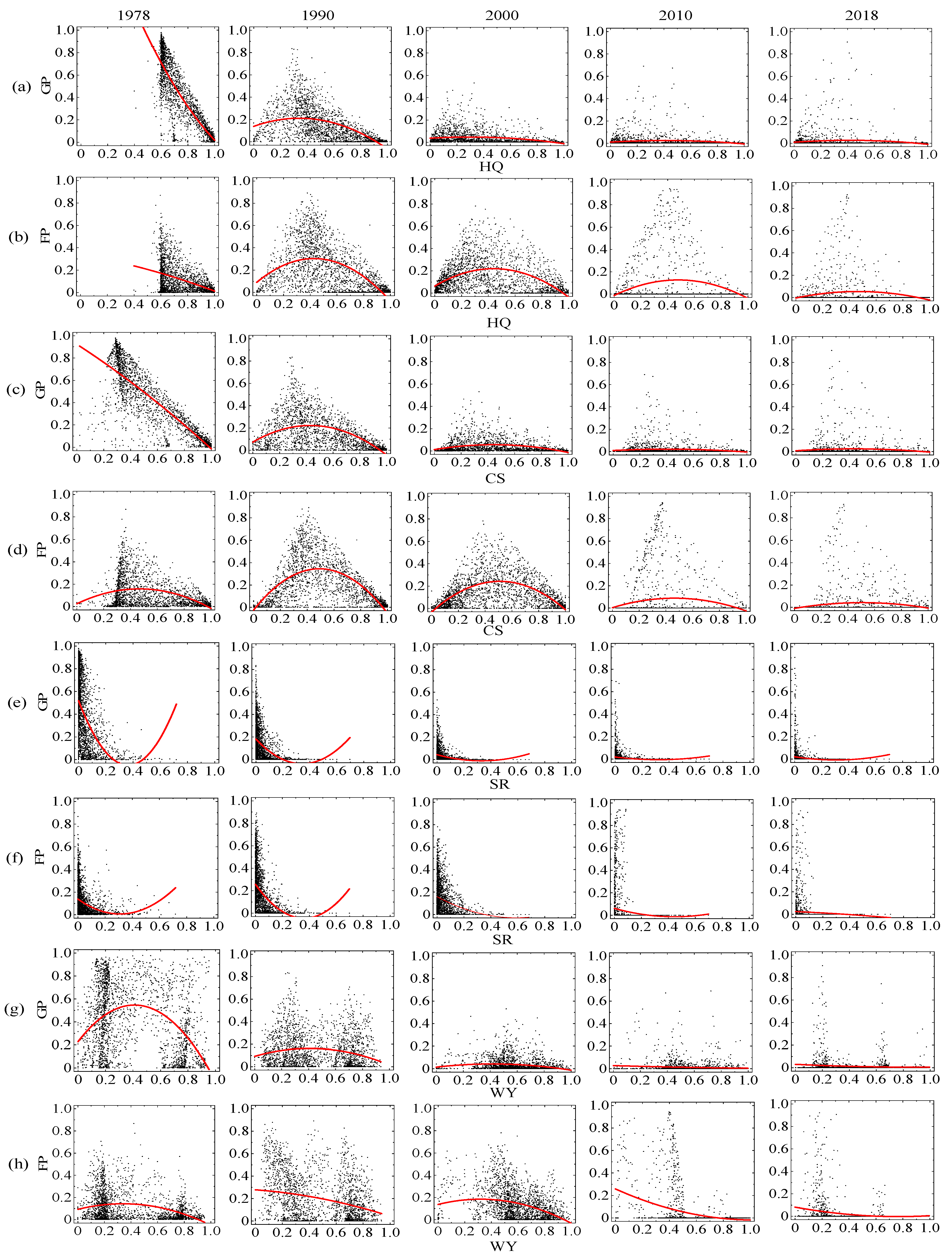 Remotesensing 14 04604 g005