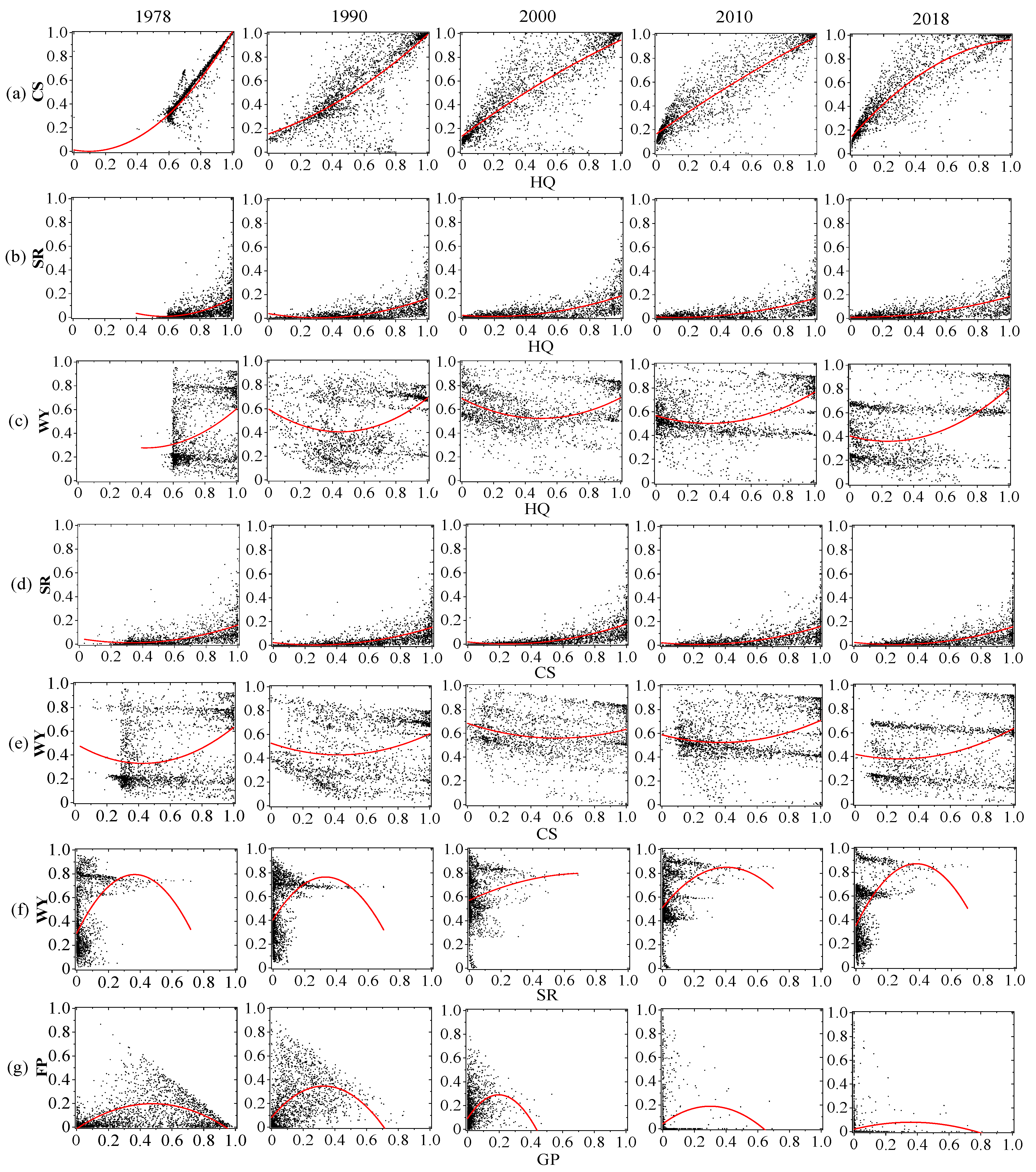 Remotesensing 14 04604 g006