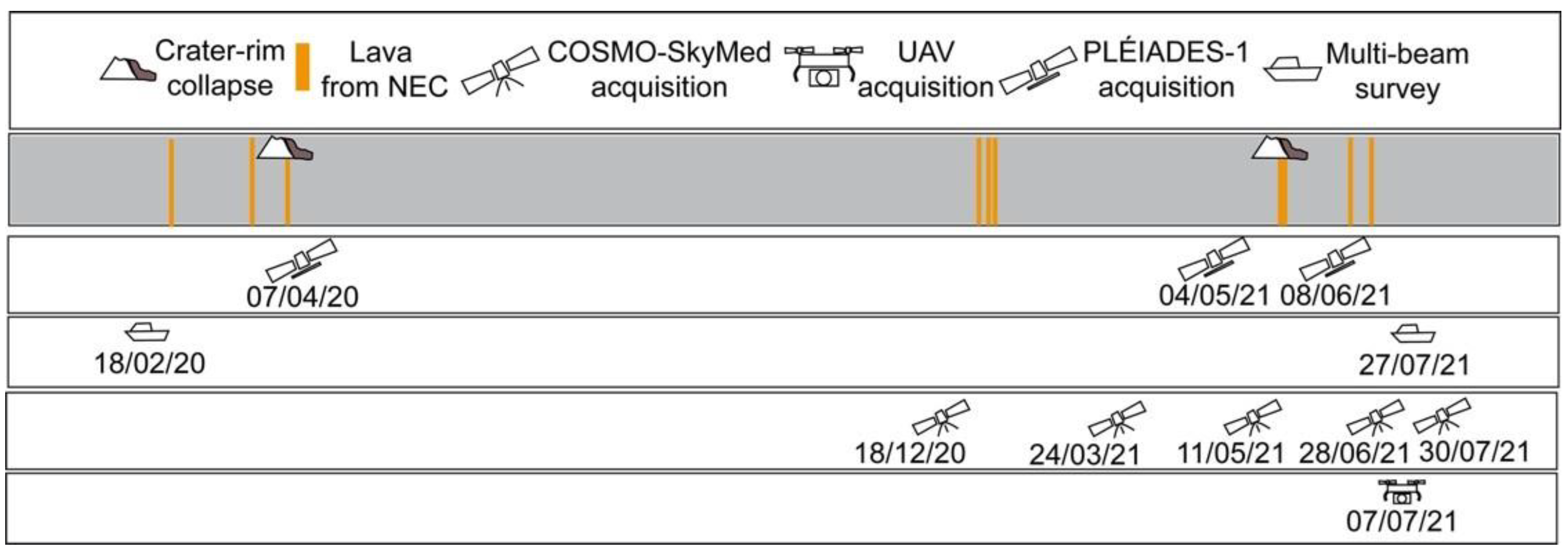 Remotesensing 14 04605 g003 Remotesensing 14 04605 g003