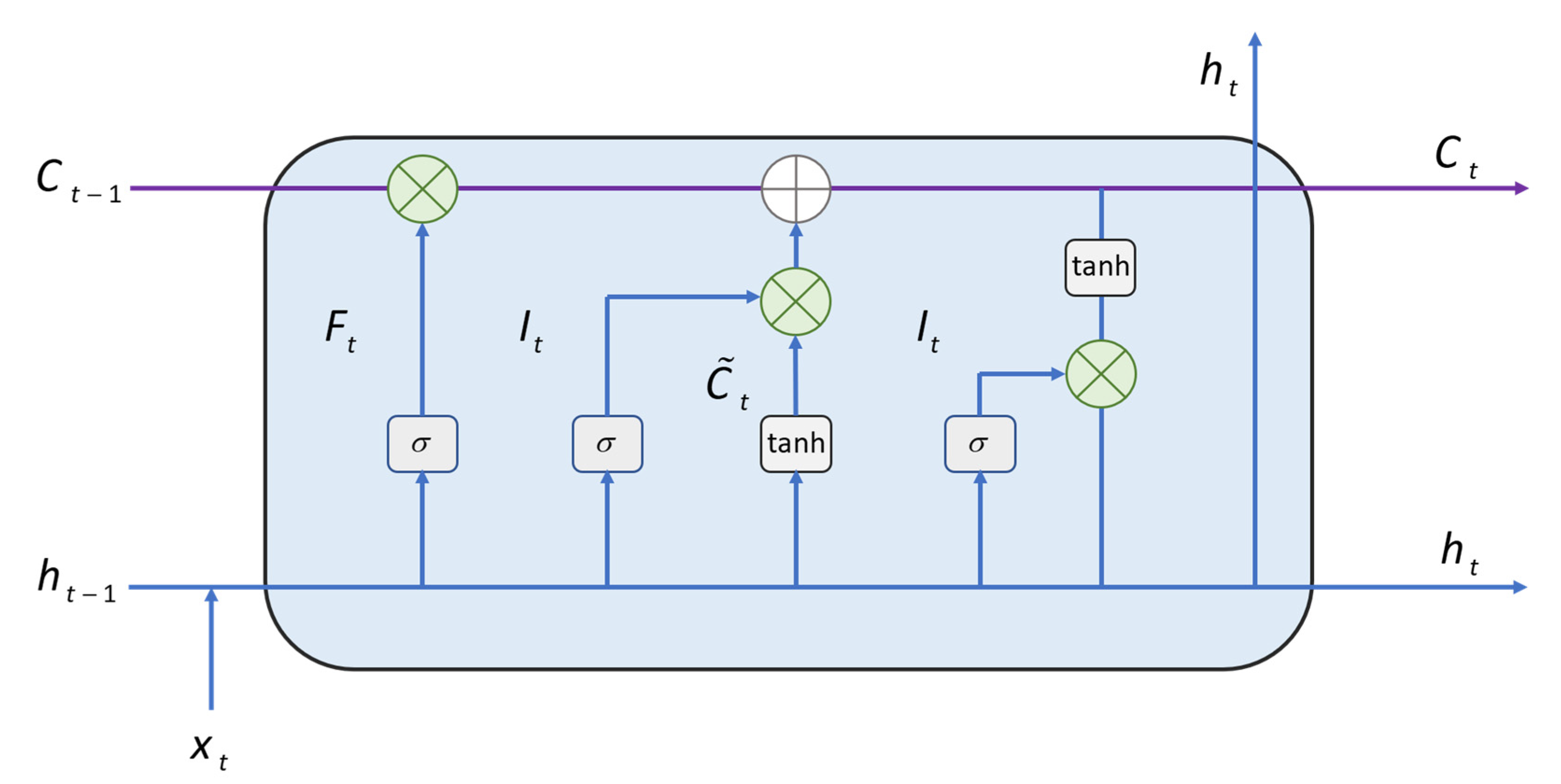 Remotesensing 14 04606 g001 550