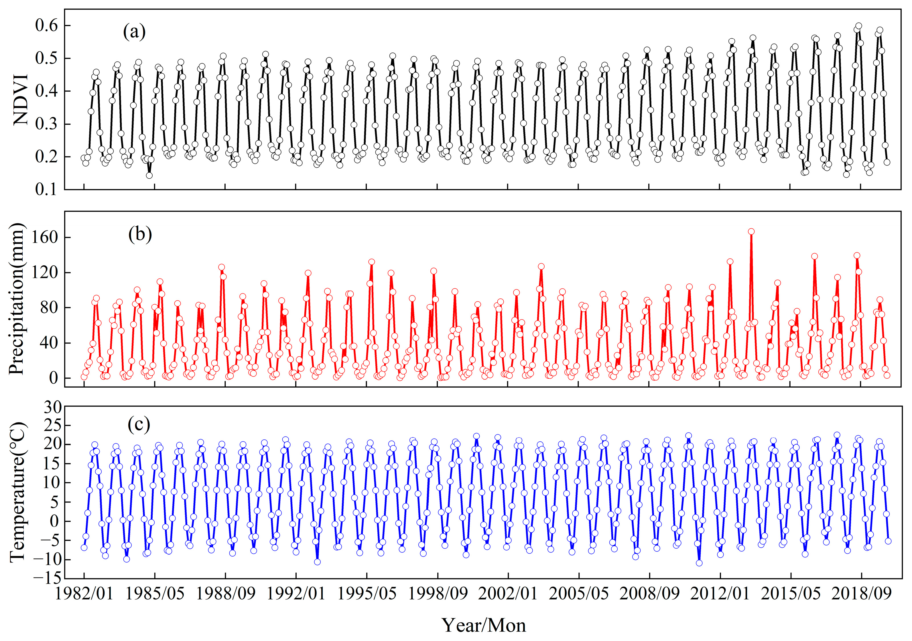 Remotesensing 14 04607 g010