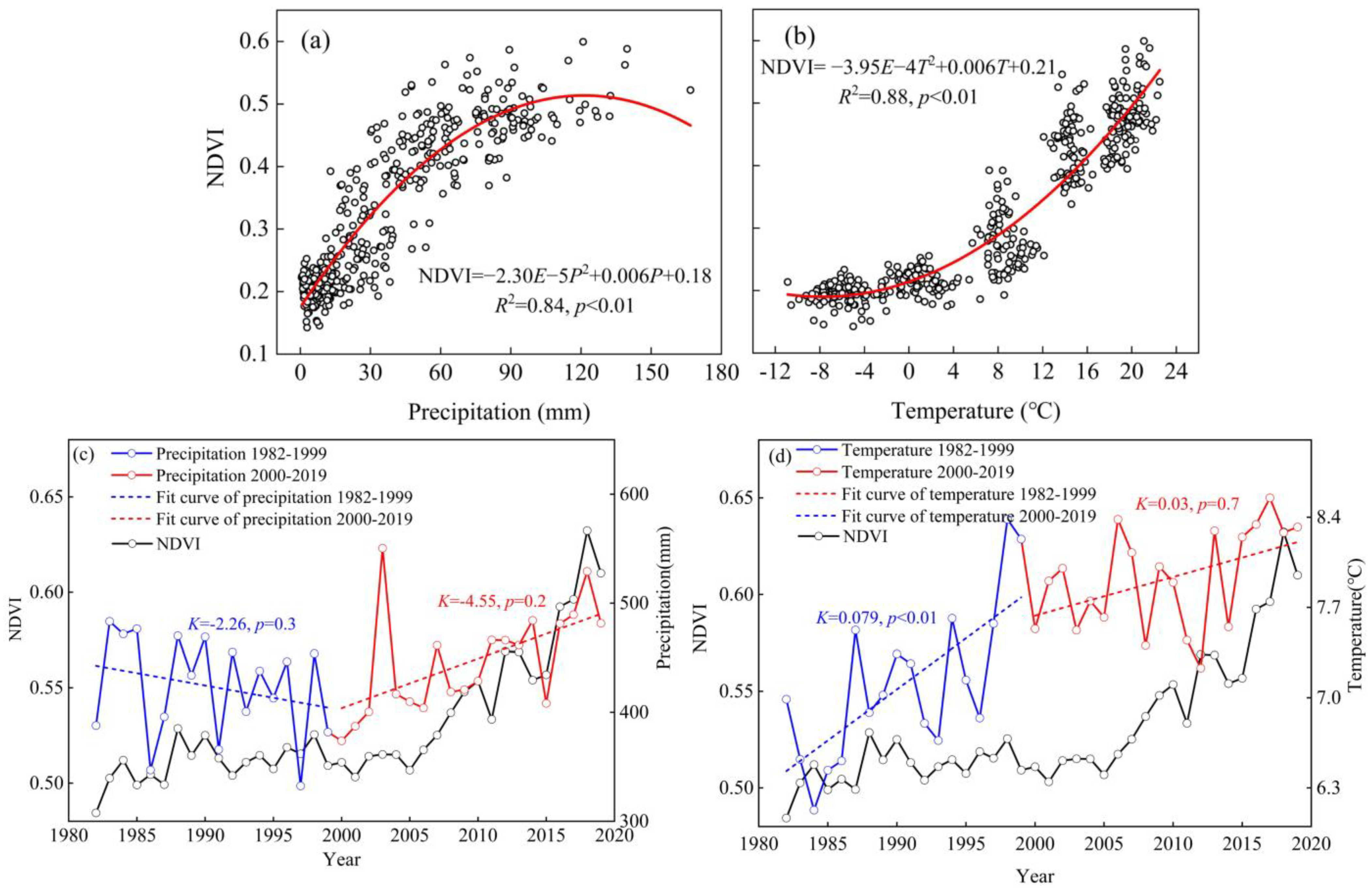 Remotesensing 14 04607 g011