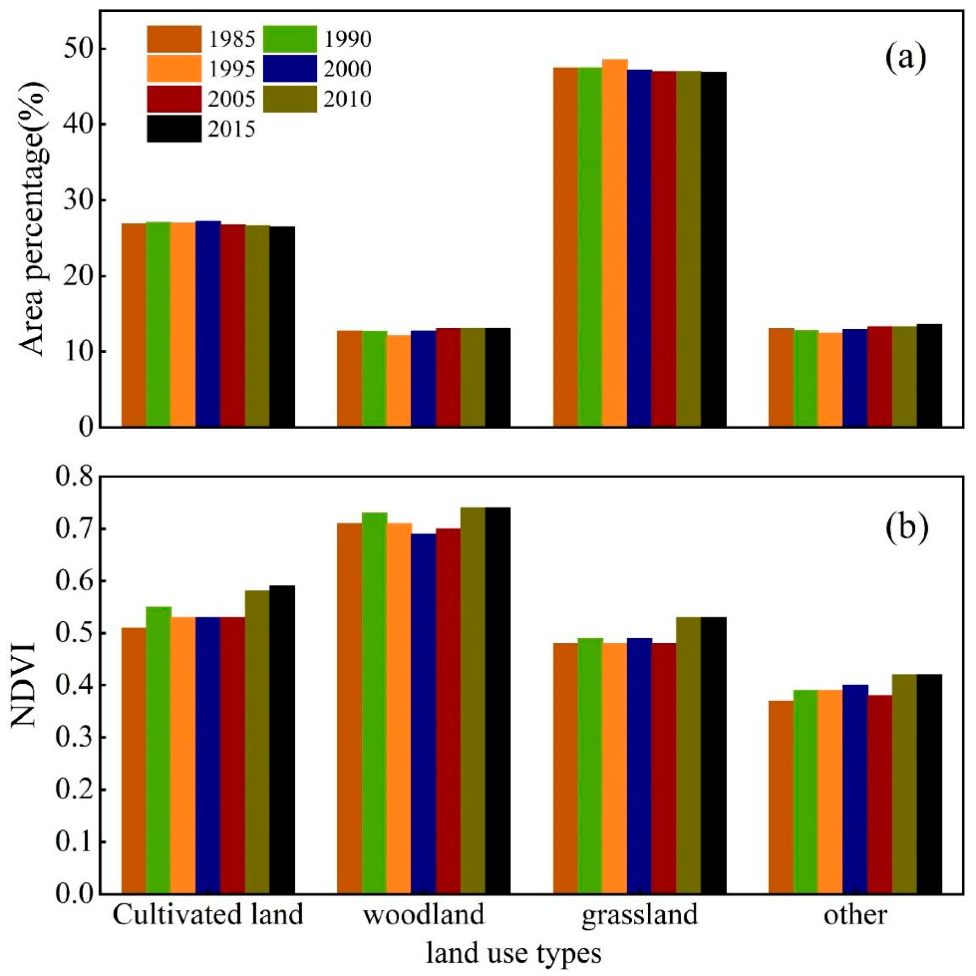 Remotesensing 14 04607 g012