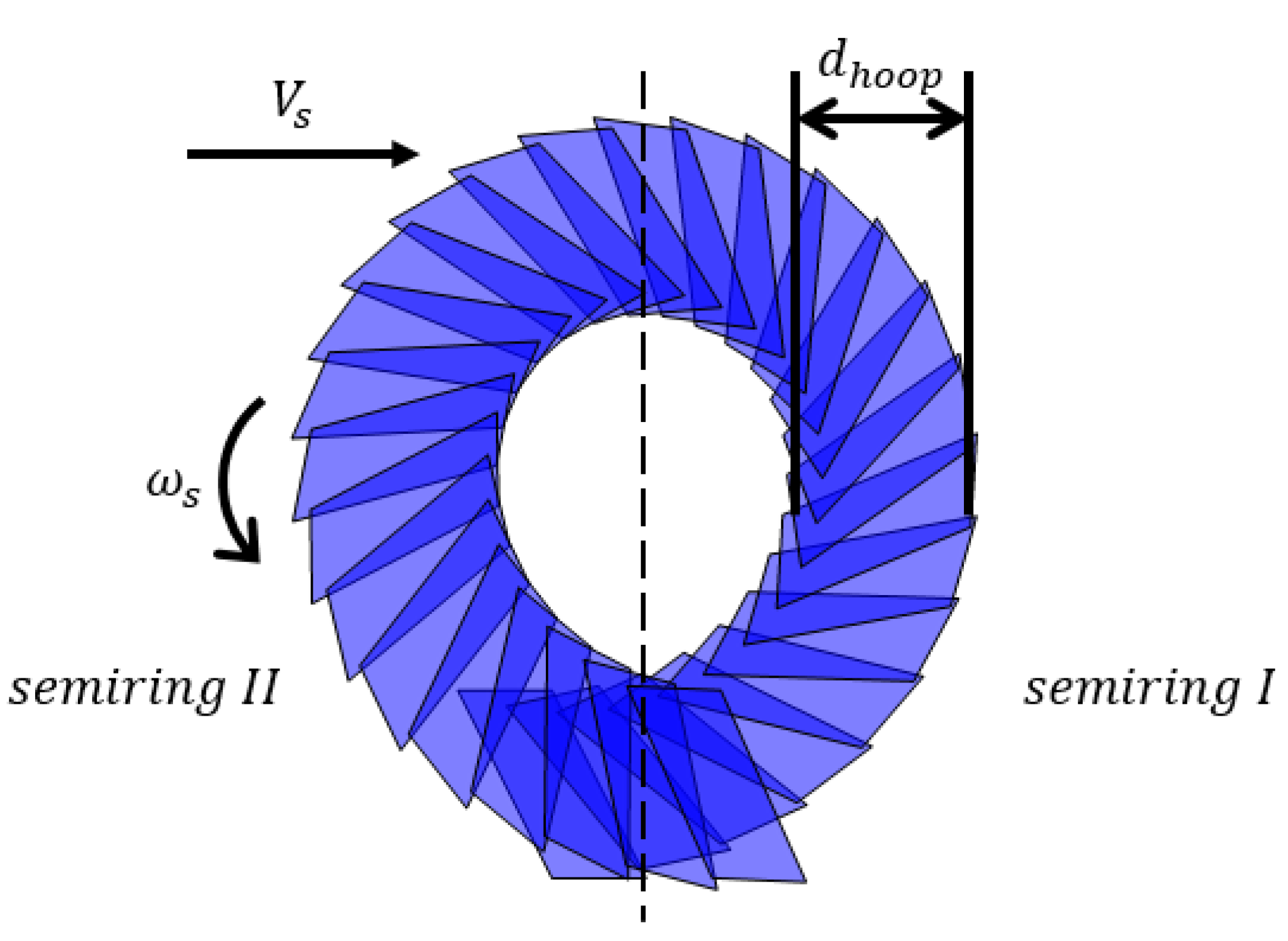 Remotesensing 14 04613 g009 550