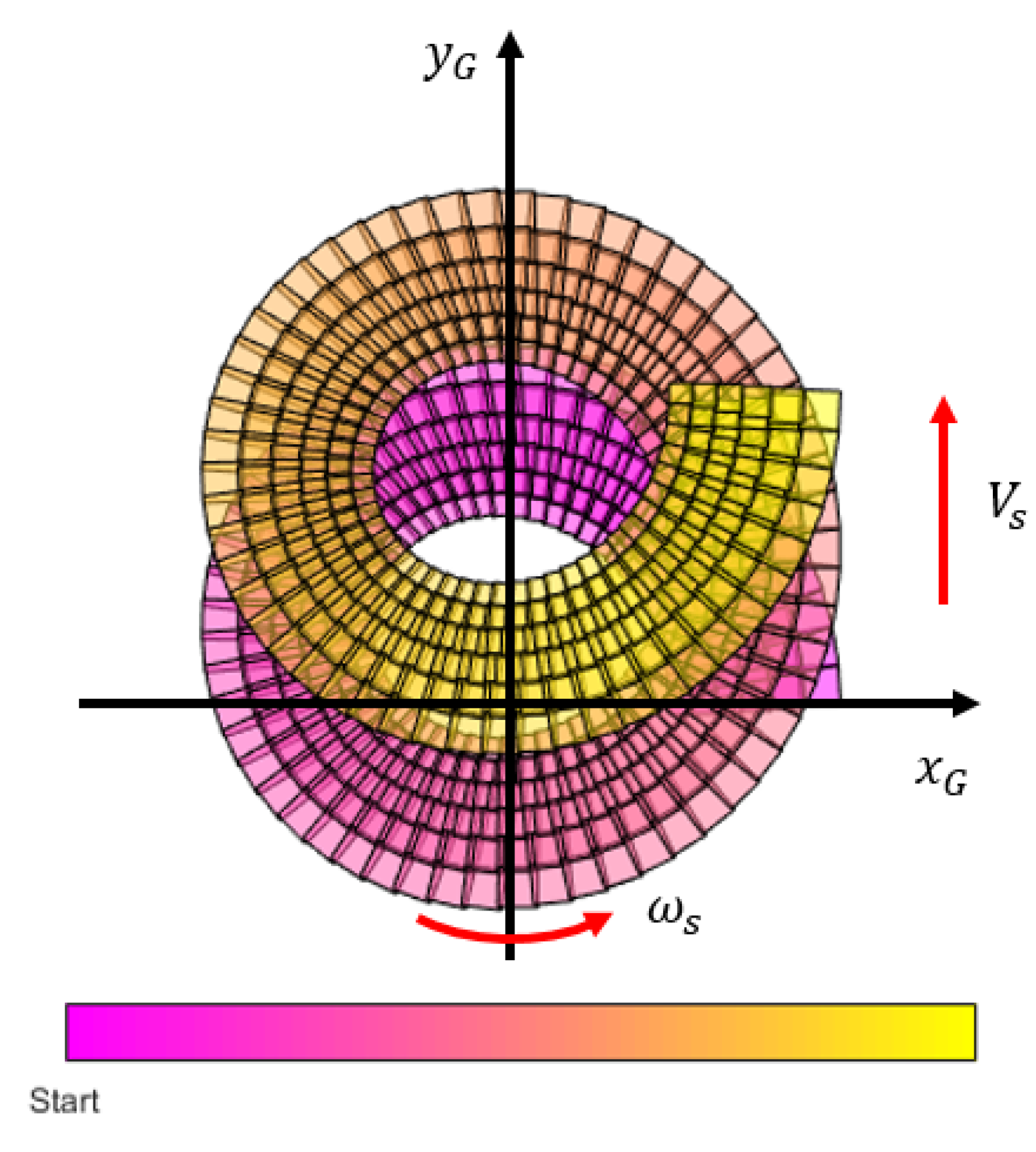 Remotesensing 14 04613 g012 550