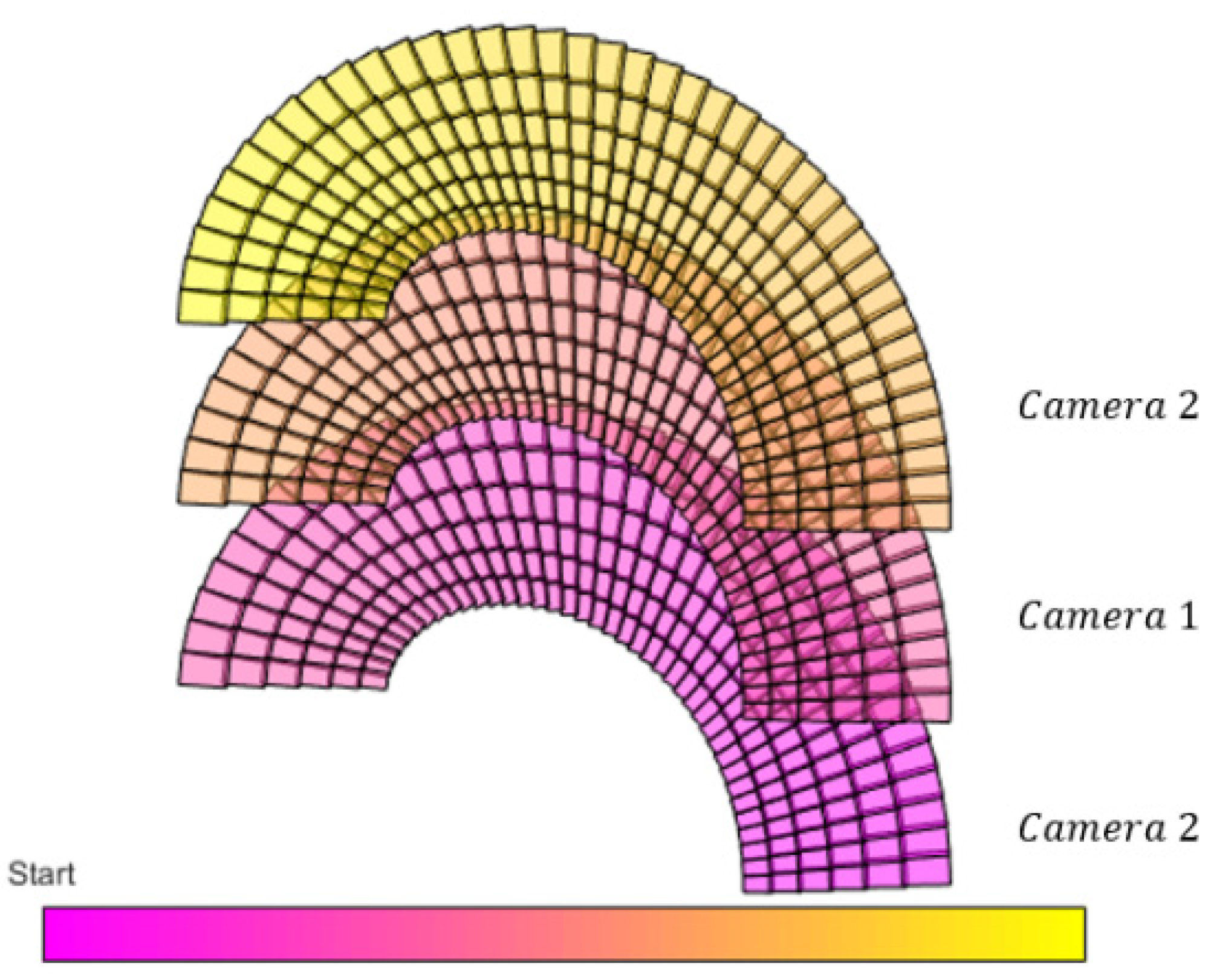 Remotesensing 14 04613 g017 550