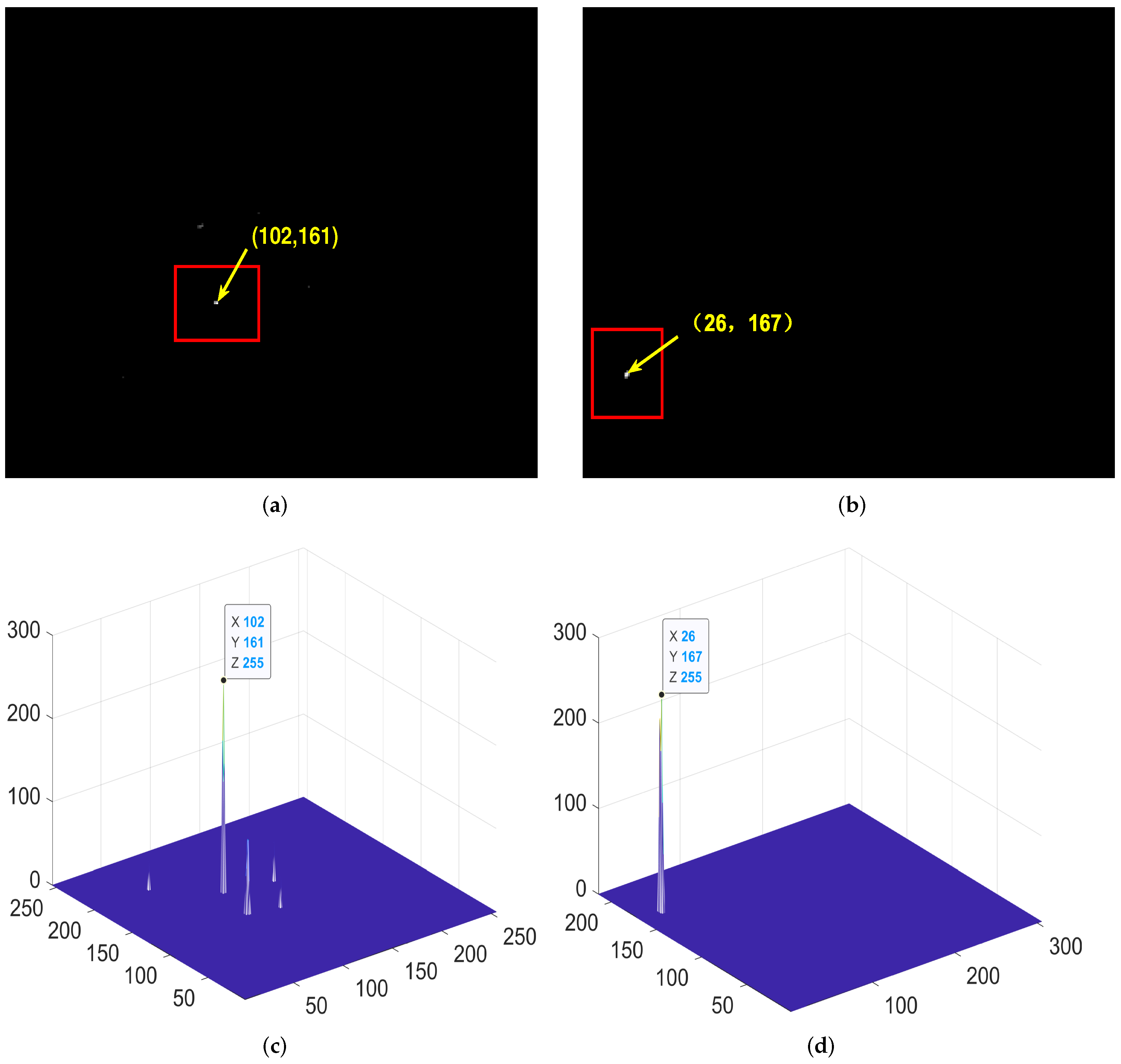Remotesensing 14 04615 g005 Remotesensing 14 04615 g005