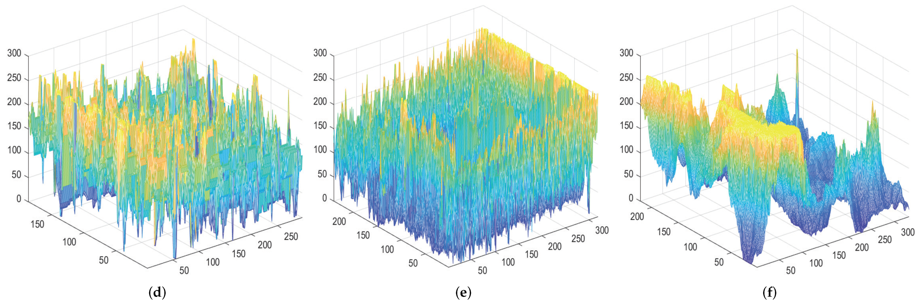 Remotesensing 14 04615 g007b Remotesensing 14 04615 g007b