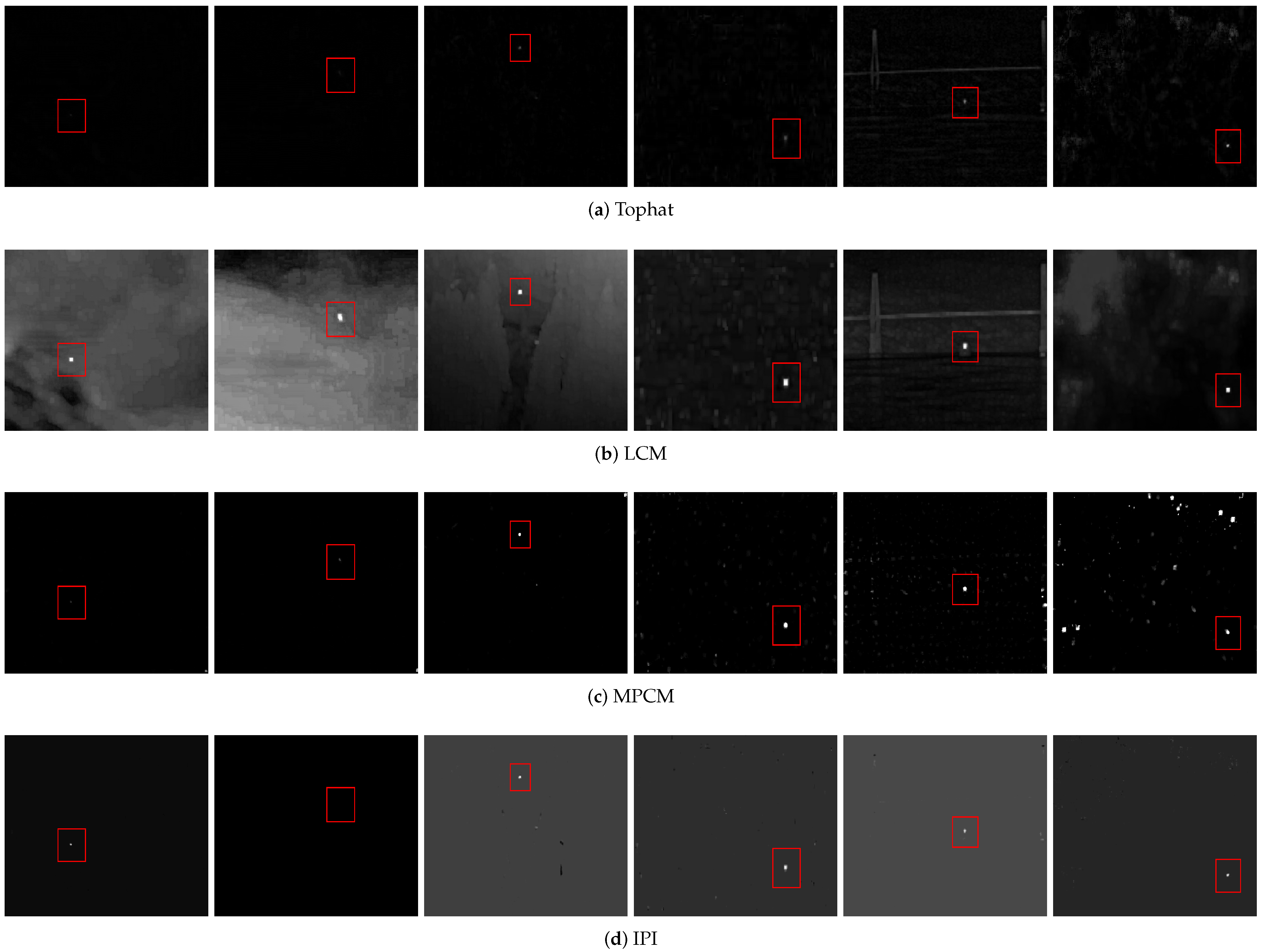 Remotesensing 14 04615 g008 Remotesensing 14 04615 g008