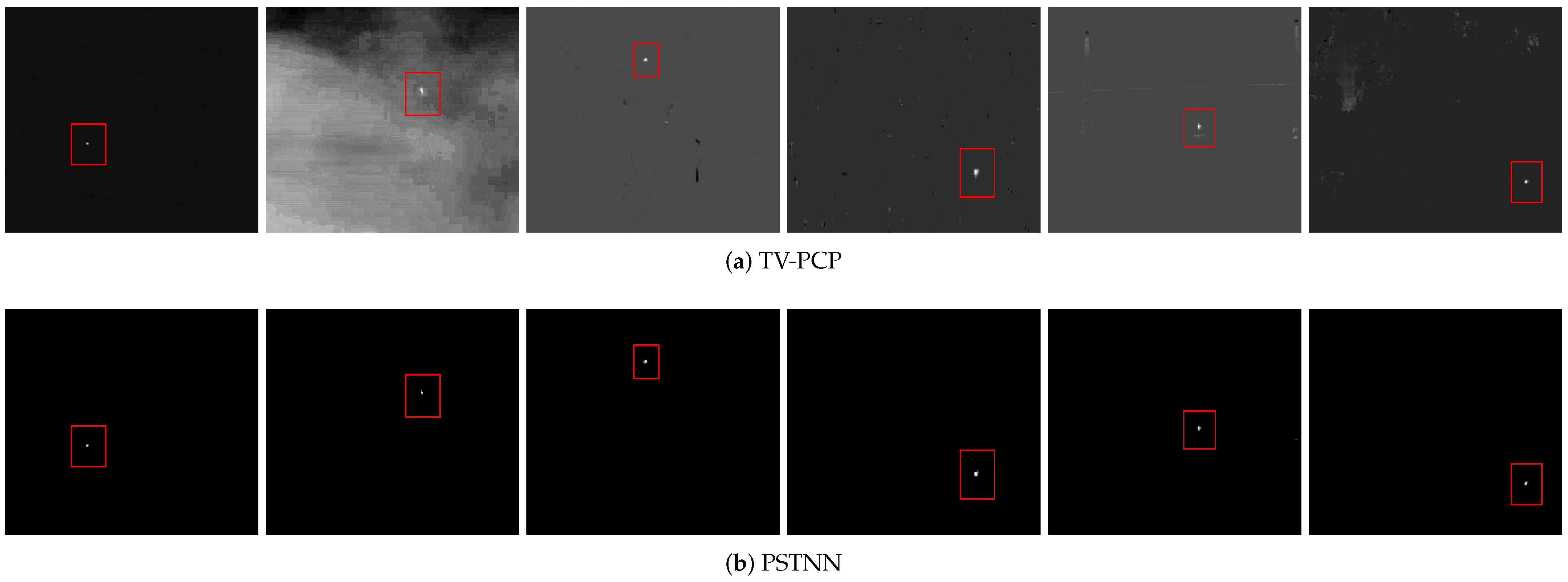 Remotesensing 14 04615 g009a Remotesensing 14 04615 g009a