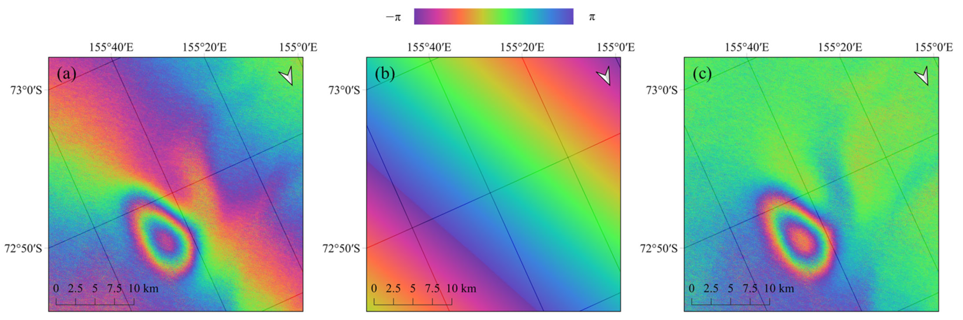 Remotesensing 14 04616 g004 Remotesensing 14 04616 g004