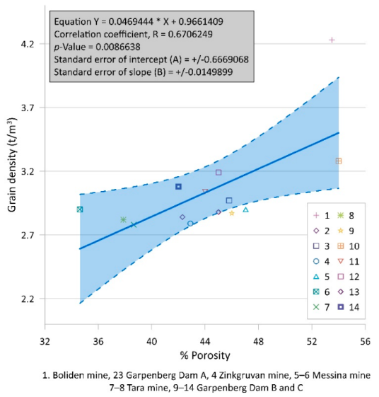 Remotesensing 14 04617 g009 Remotesensing 14 04617 g009