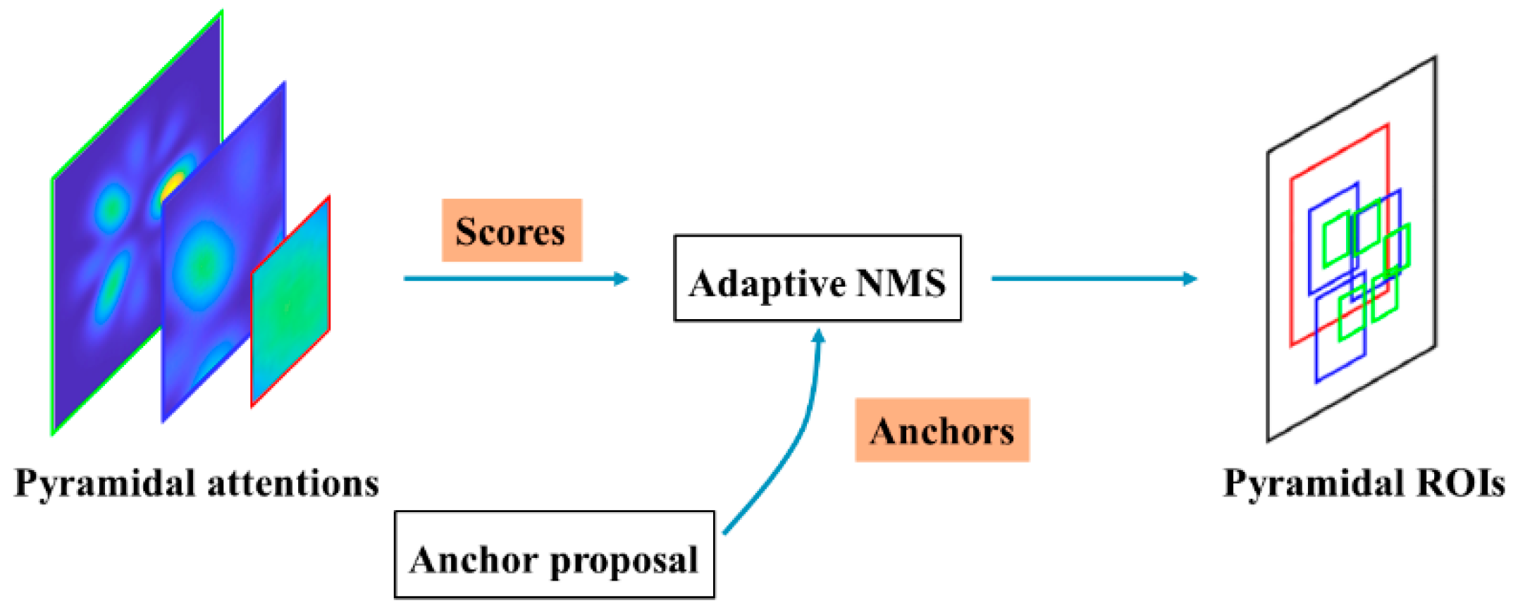 Remotesensing 14 04618 g002