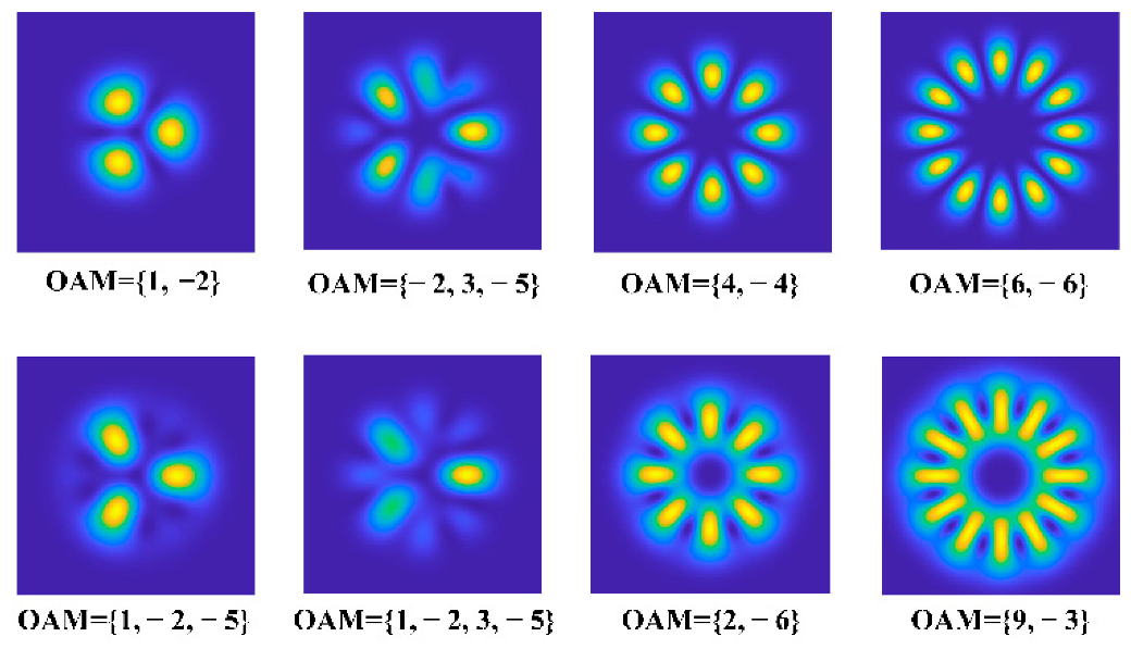 Remotesensing 14 04618 g005