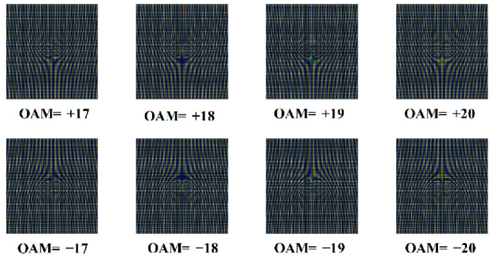 Remotesensing 14 04618 g006