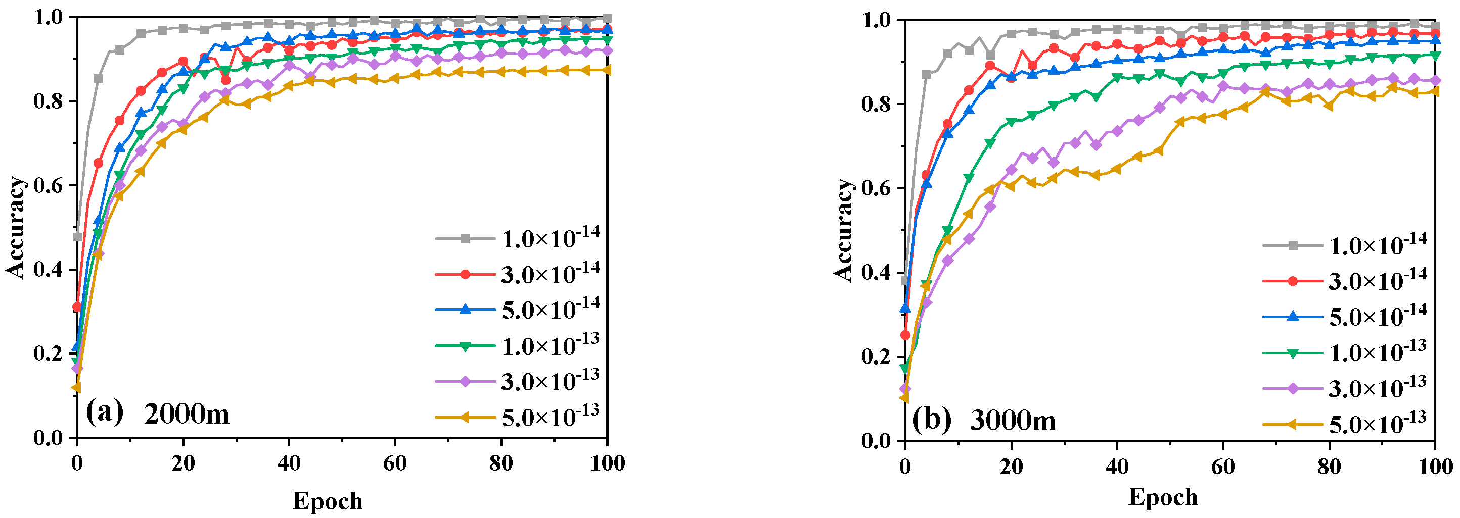 Remotesensing 14 04618 g007